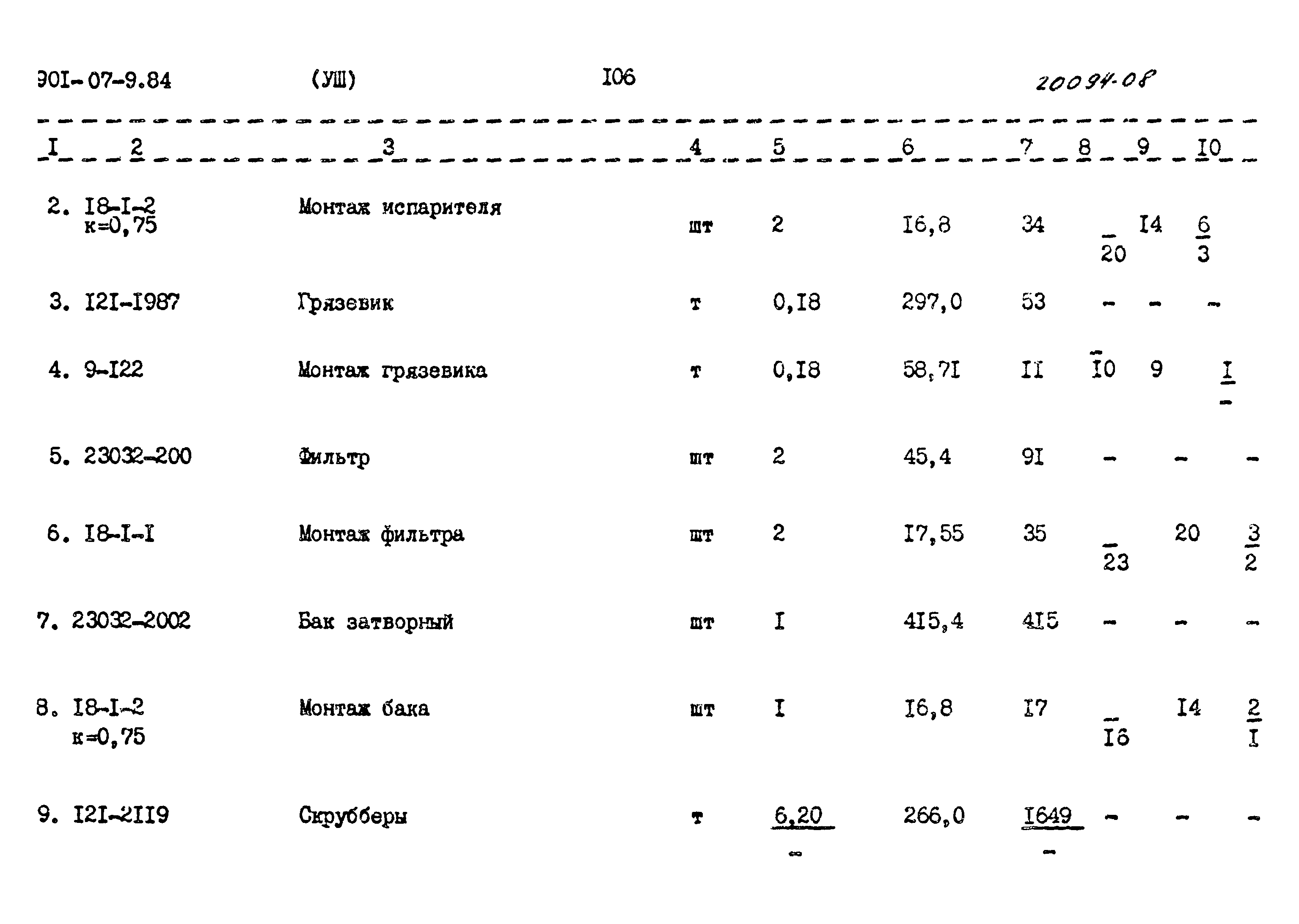 Типовые проектные решения 901-07-9.84