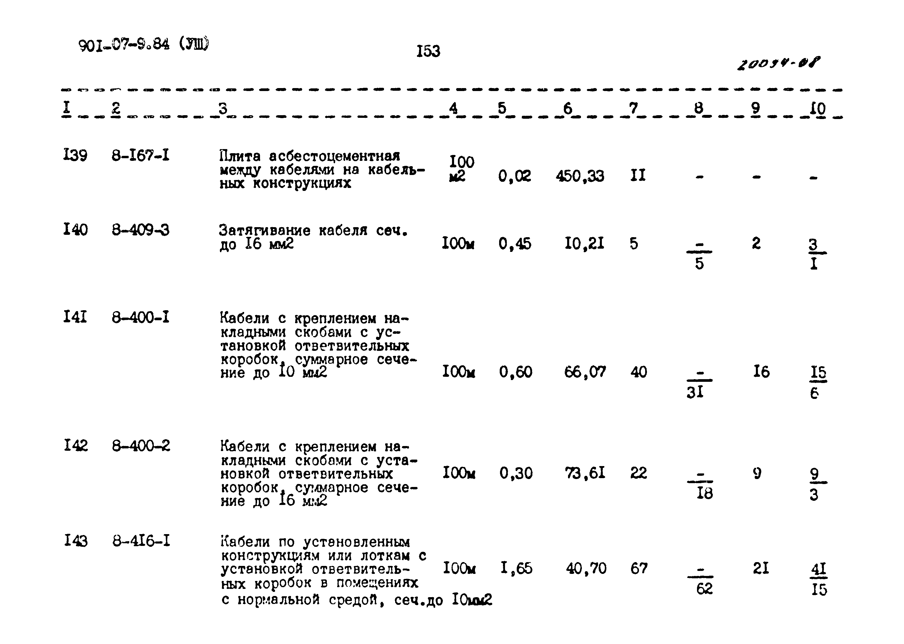 Типовые проектные решения 901-07-9.84