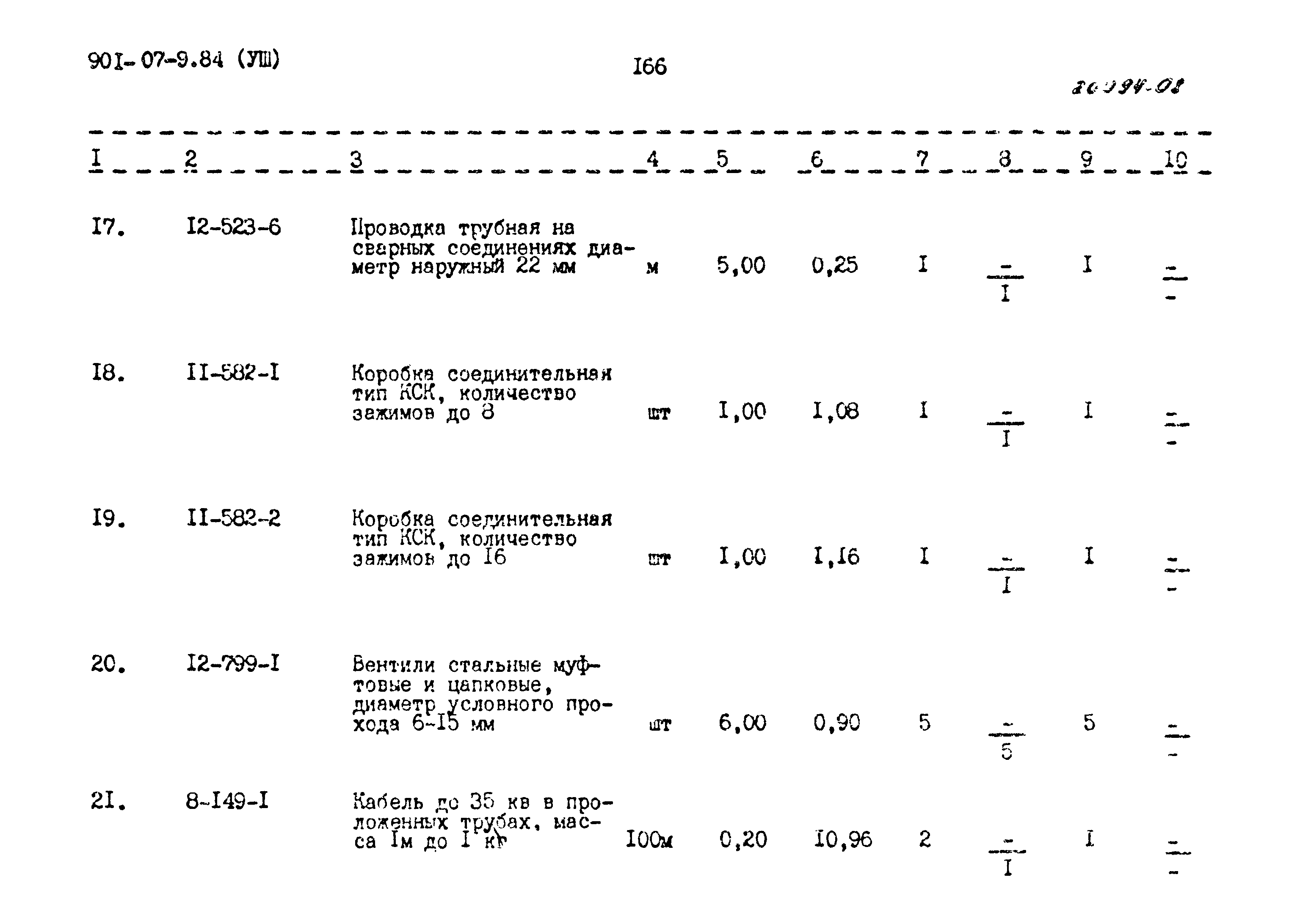 Типовые проектные решения 901-07-9.84