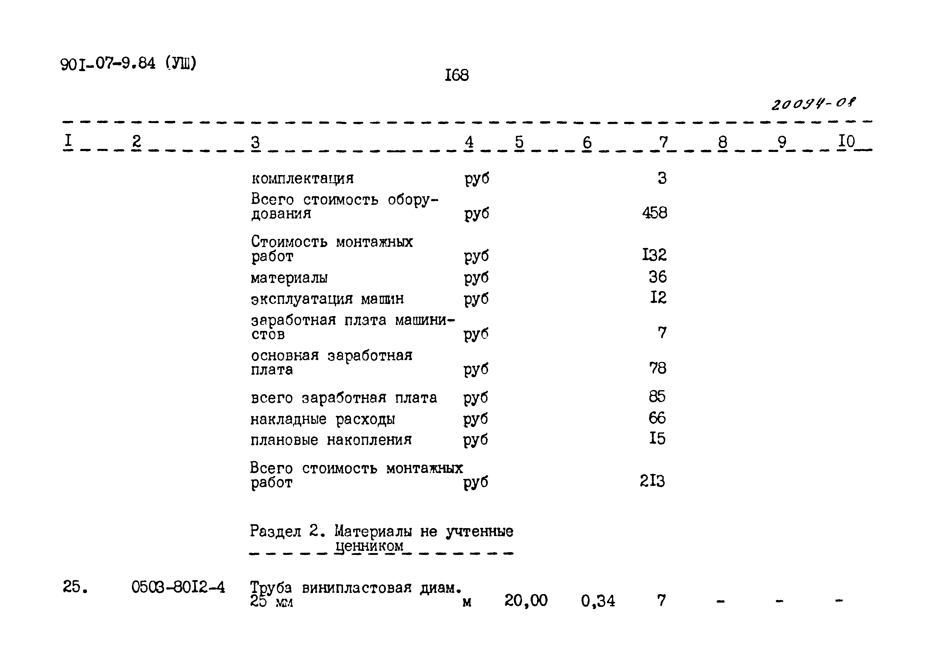 Типовые проектные решения 901-07-9.84