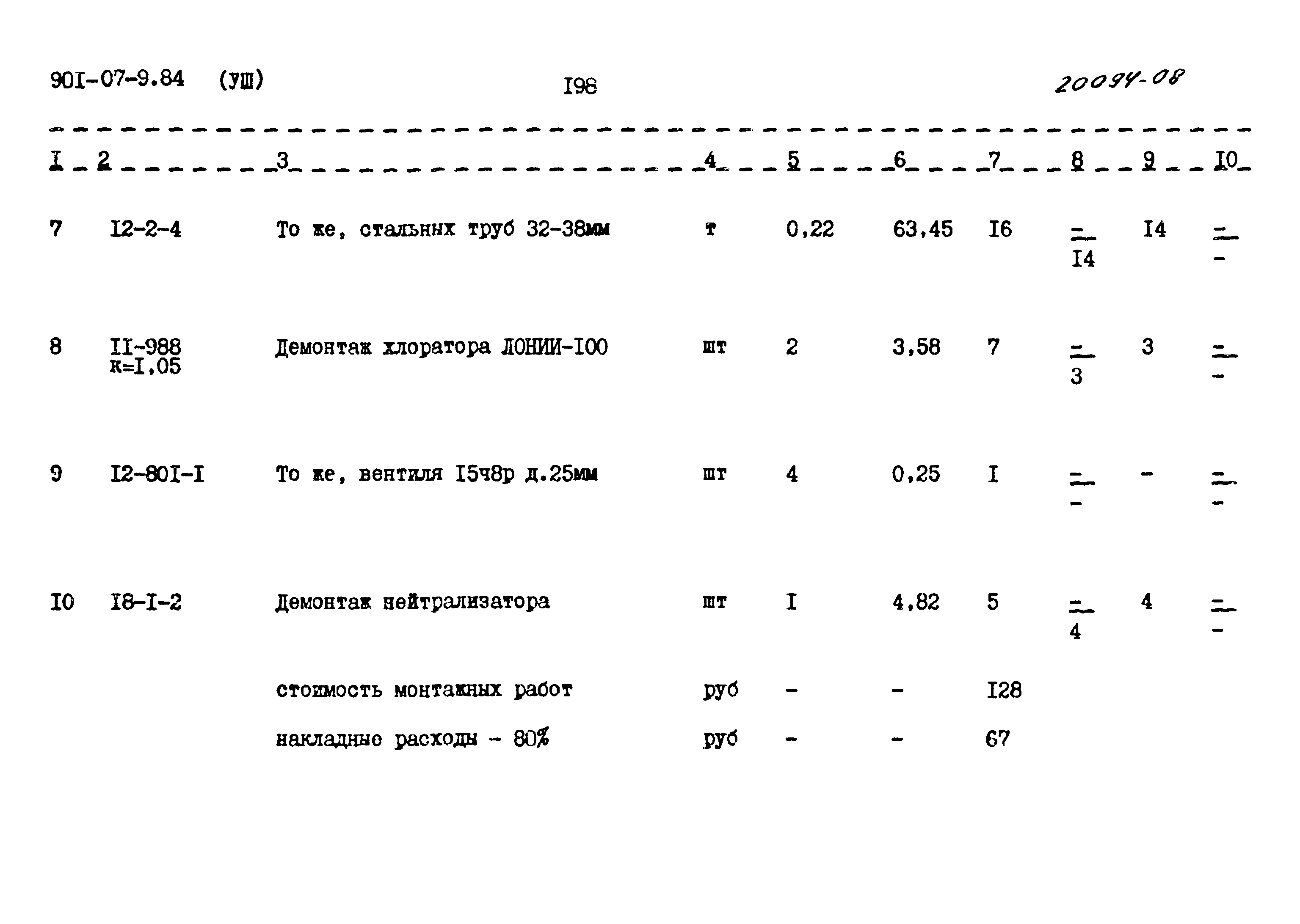 Типовые проектные решения 901-07-9.84