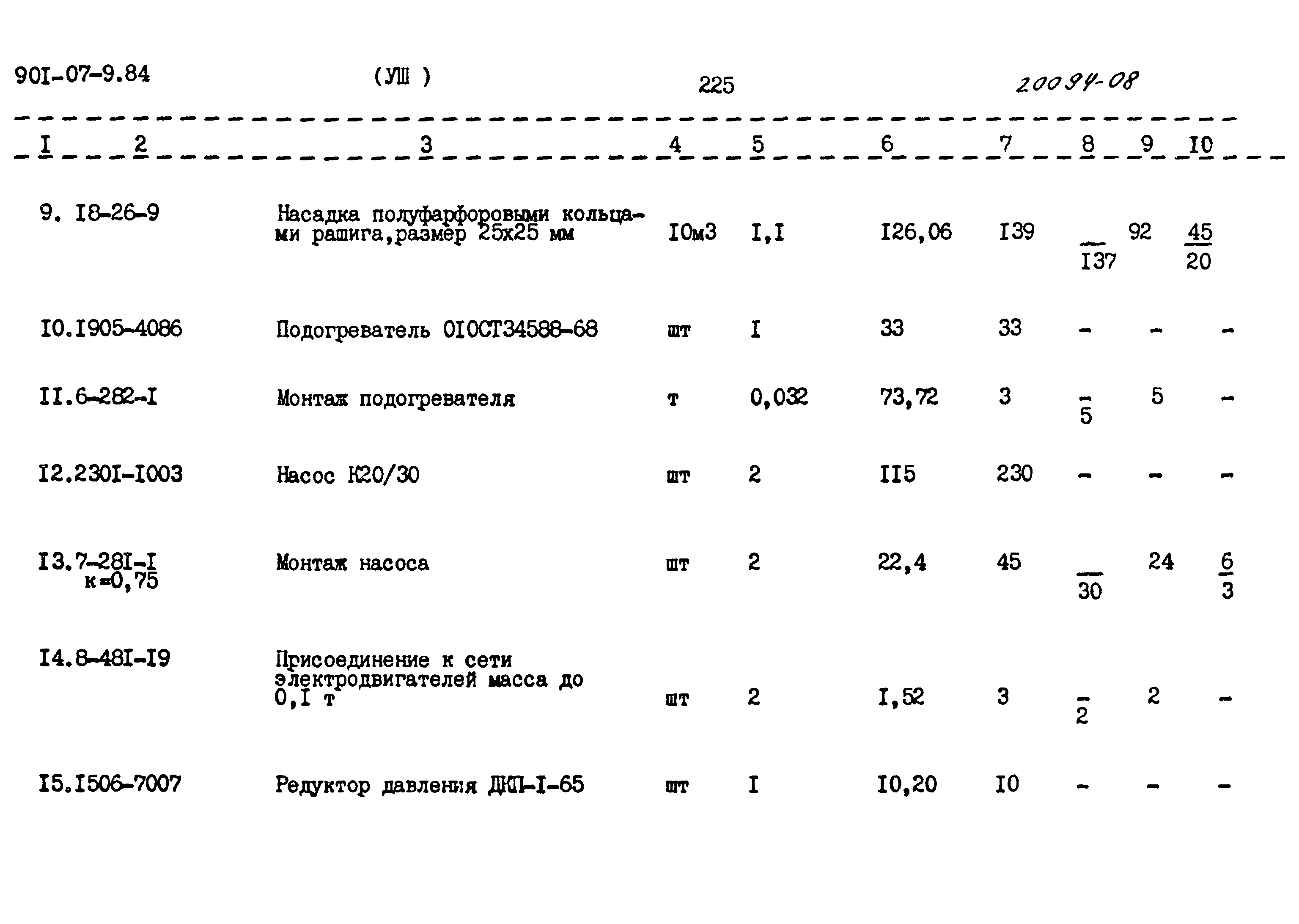 Типовые проектные решения 901-07-9.84