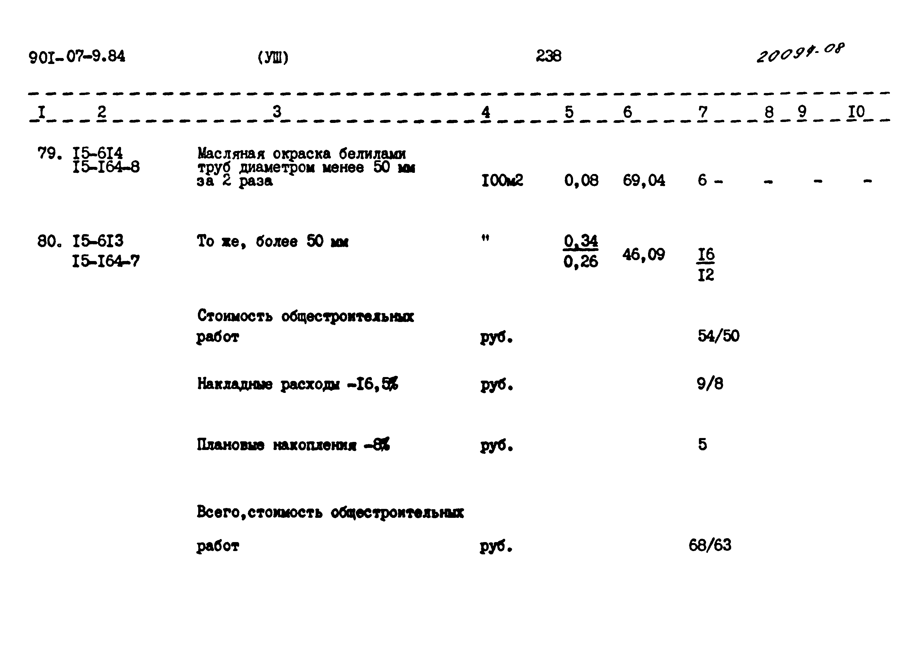 Типовые проектные решения 901-07-9.84