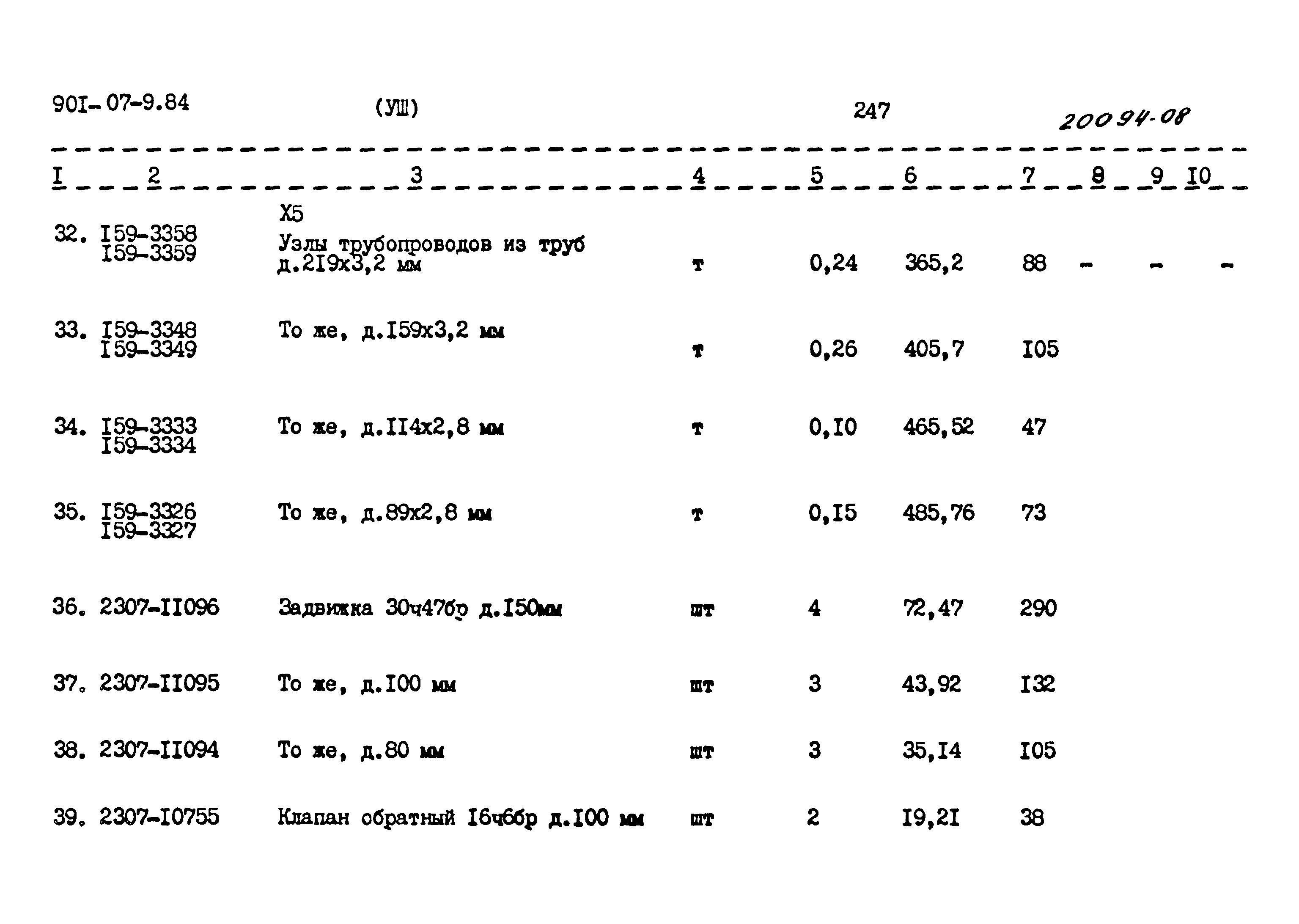 Типовые проектные решения 901-07-9.84