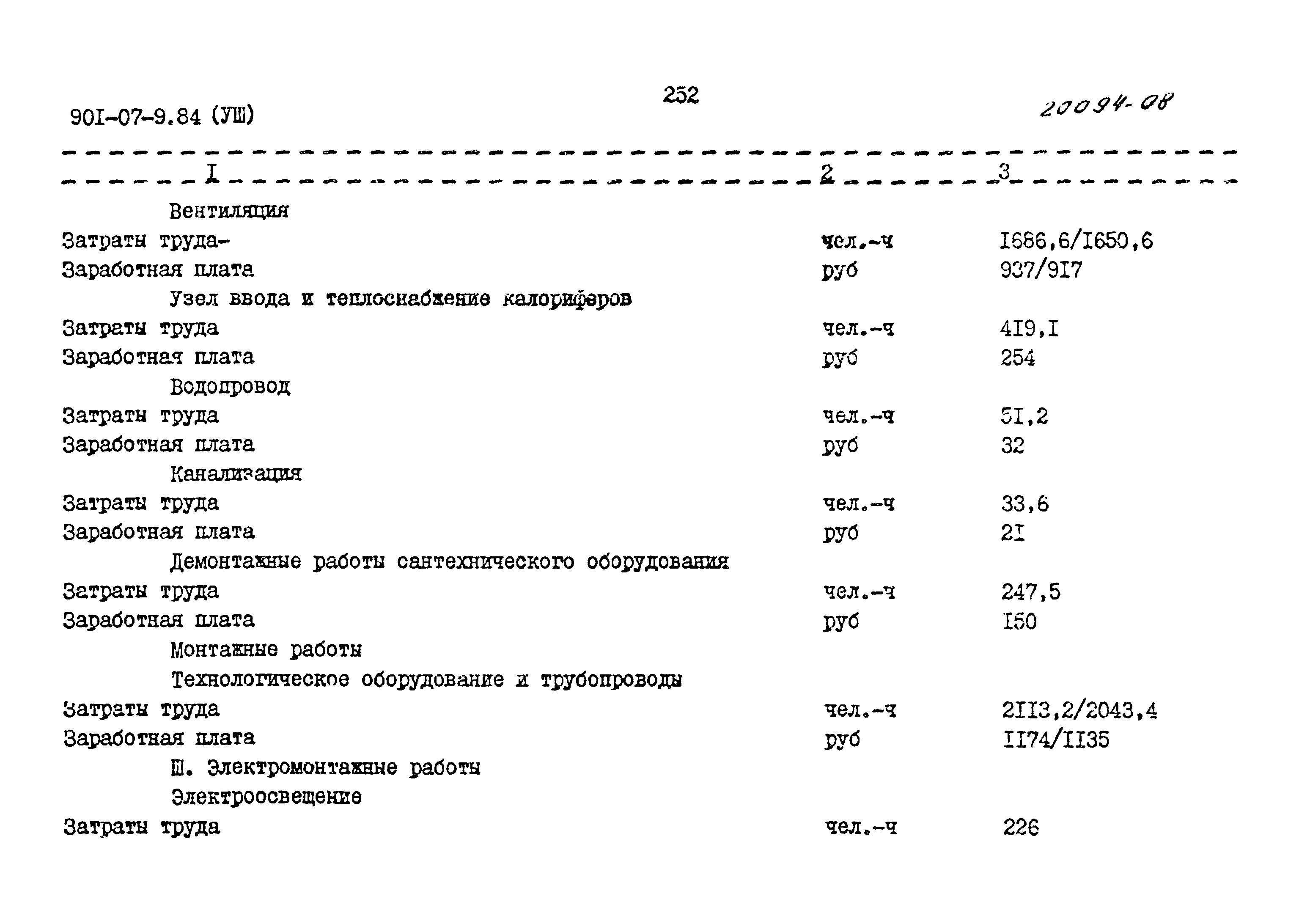 Типовые проектные решения 901-07-9.84