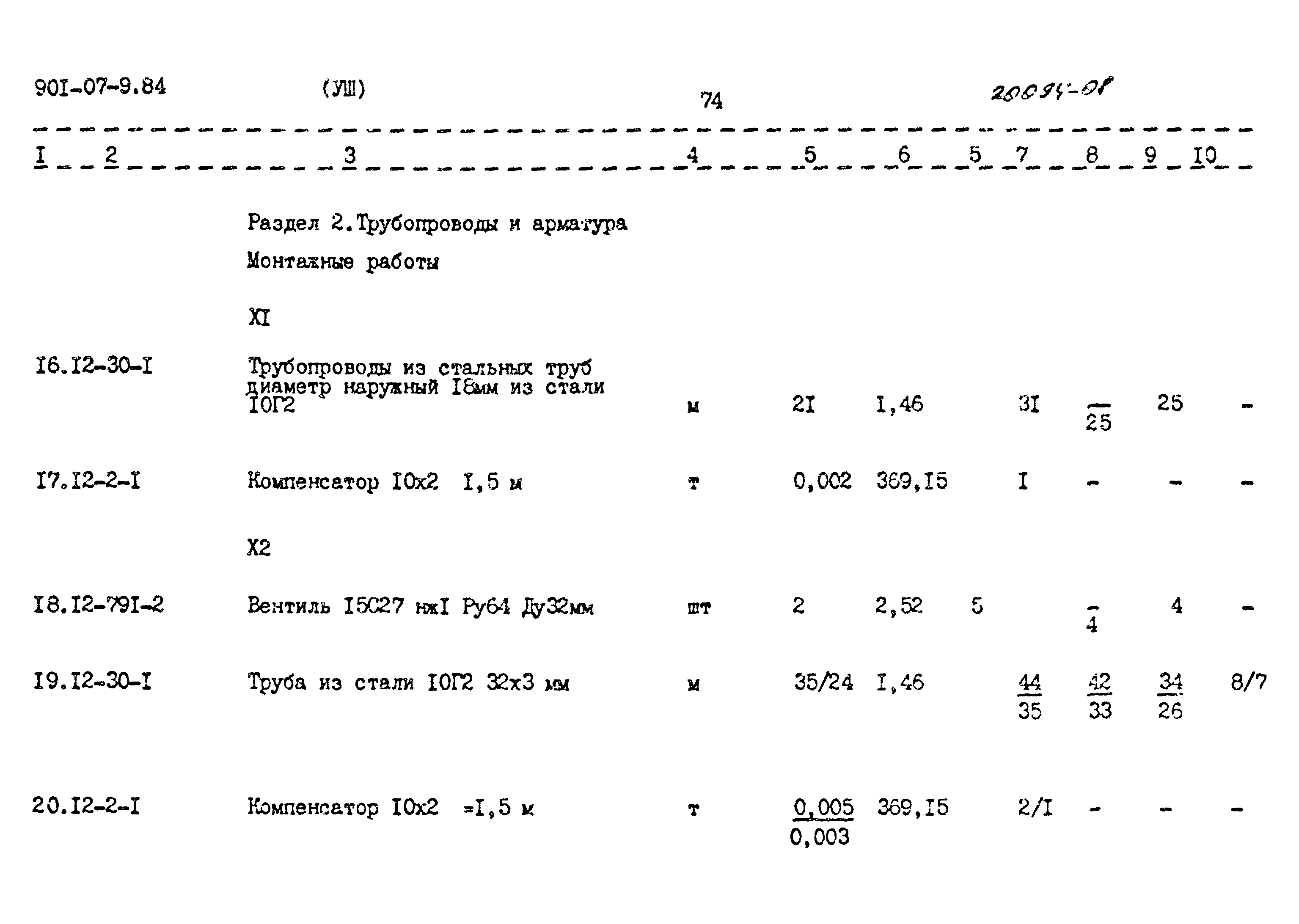 Типовые проектные решения 901-07-9.84