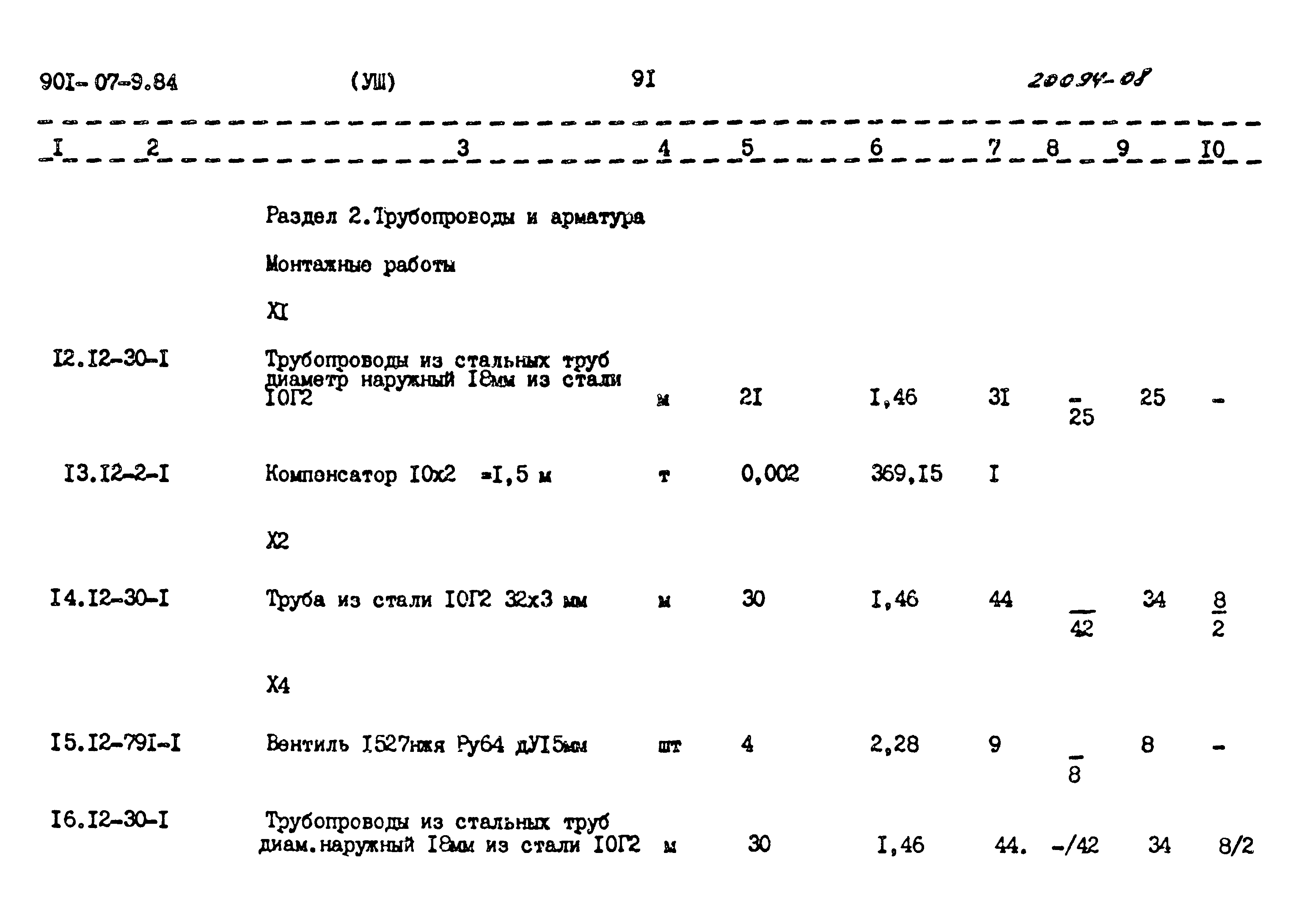 Типовые проектные решения 901-07-9.84