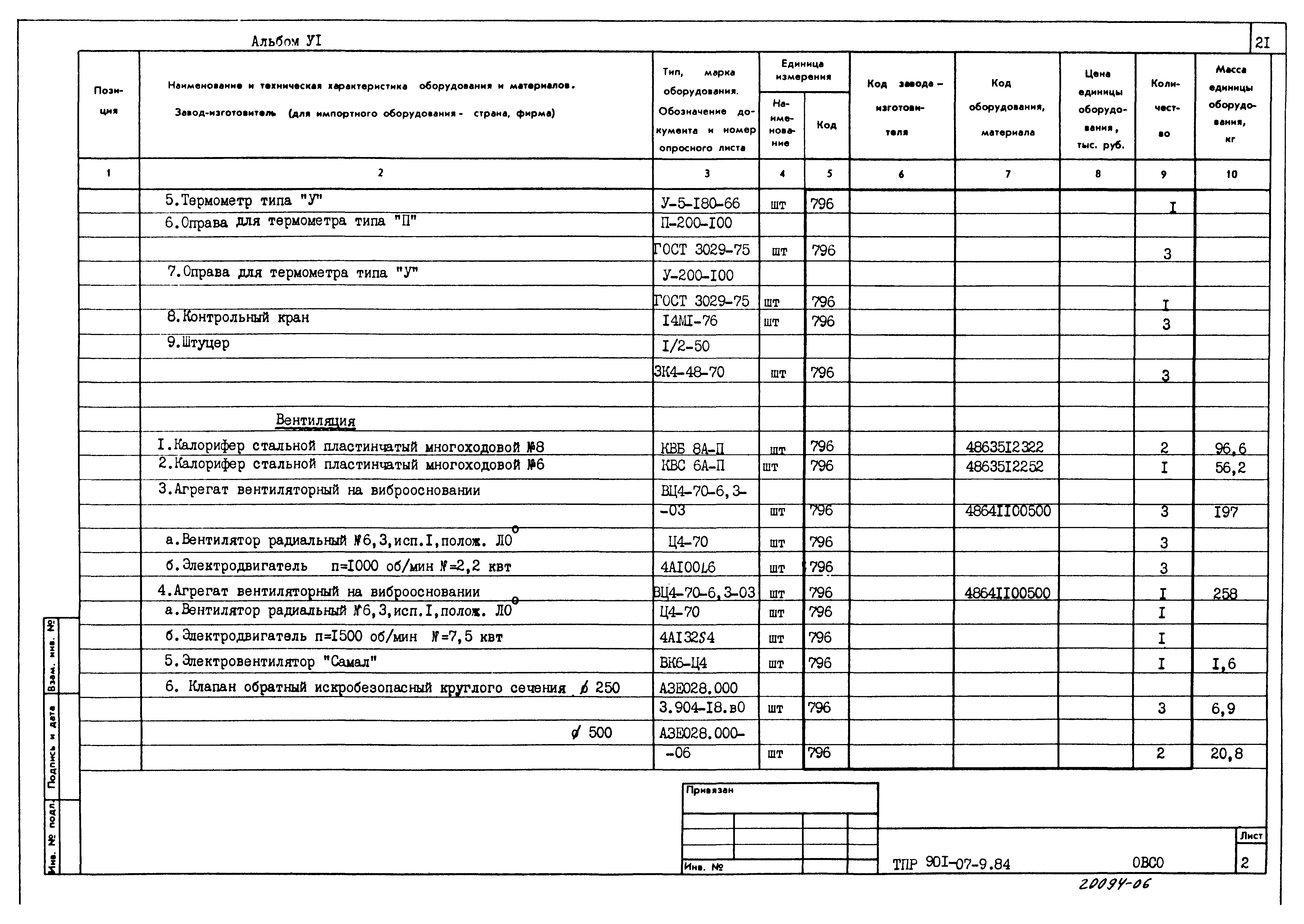 Типовые проектные решения 901-07-9.84