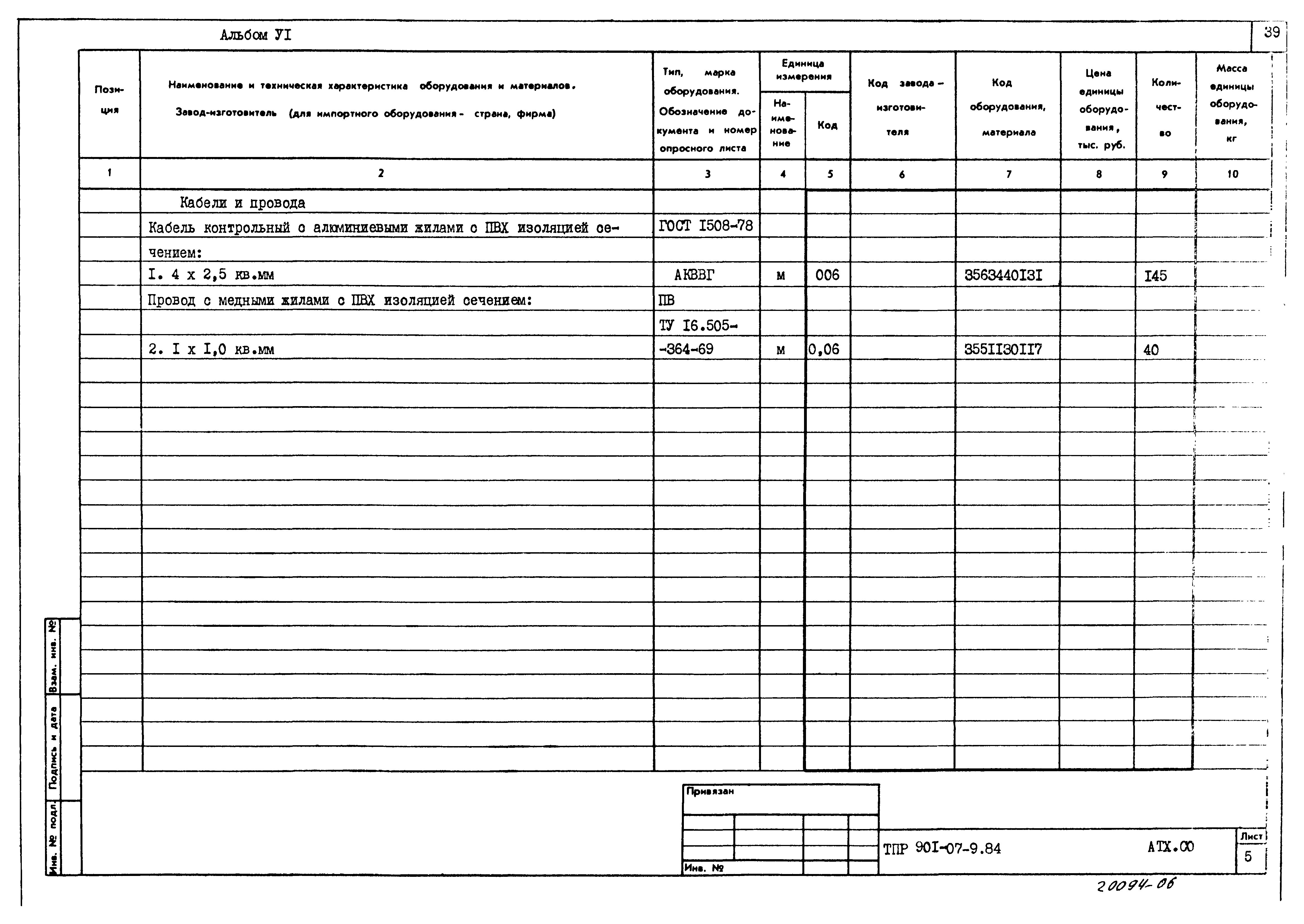 Типовые проектные решения 901-07-9.84