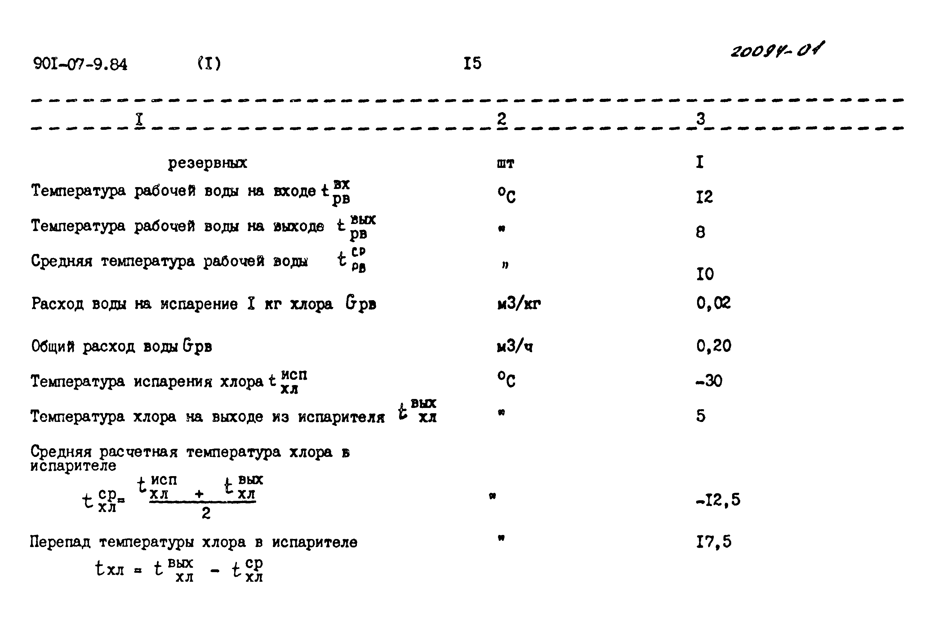 Типовые проектные решения 901-07-9.84