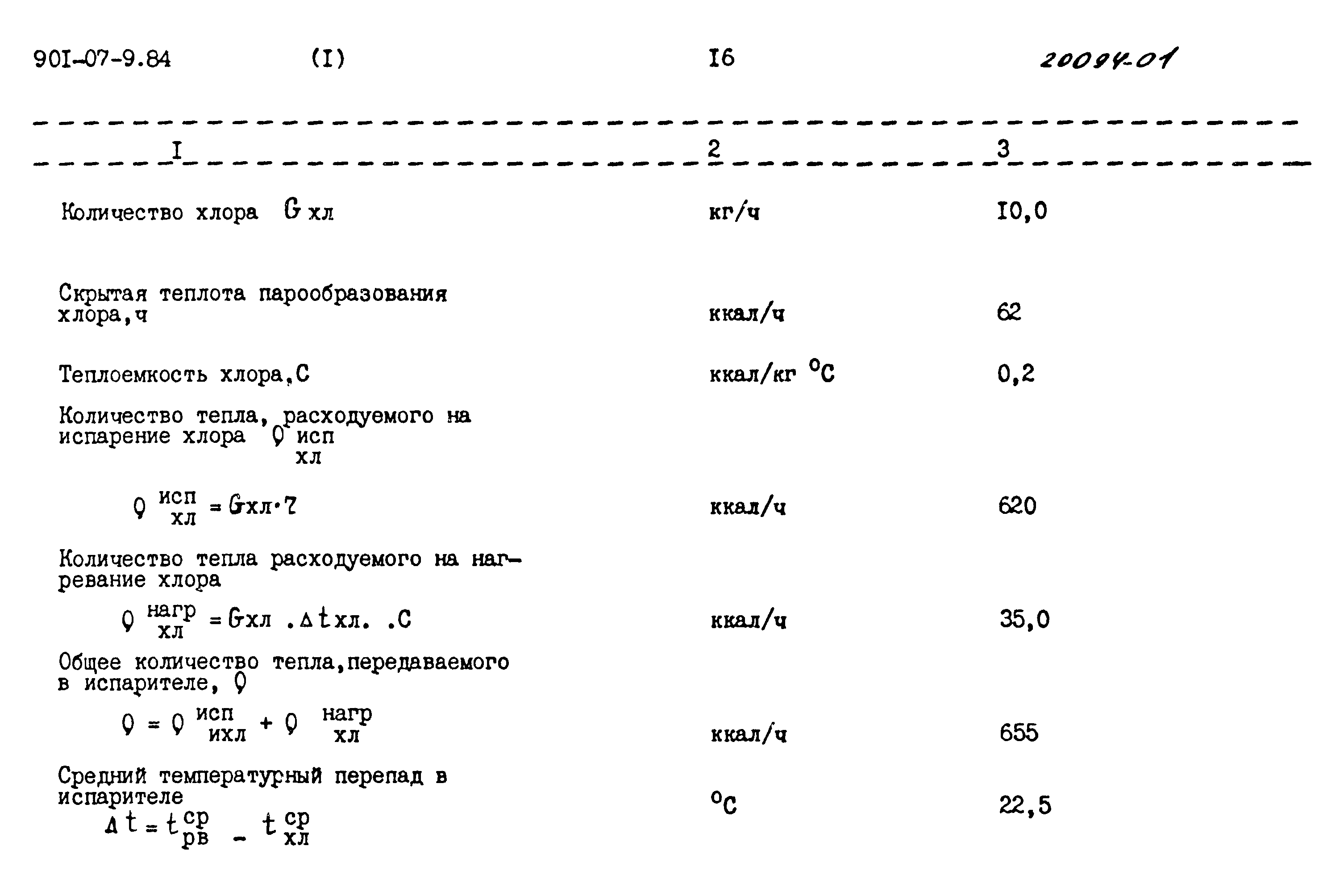 Типовые проектные решения 901-07-9.84