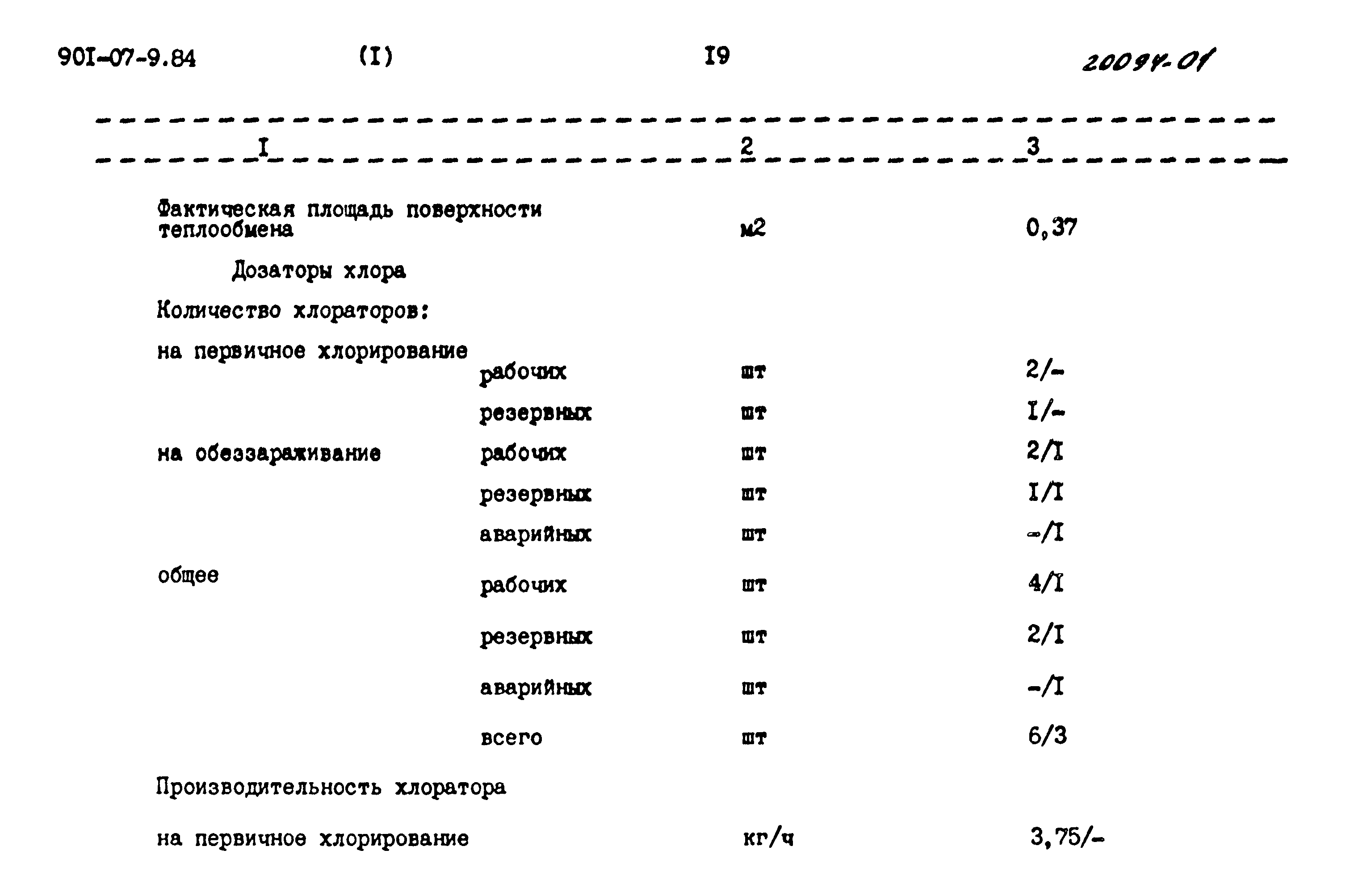 Типовые проектные решения 901-07-9.84