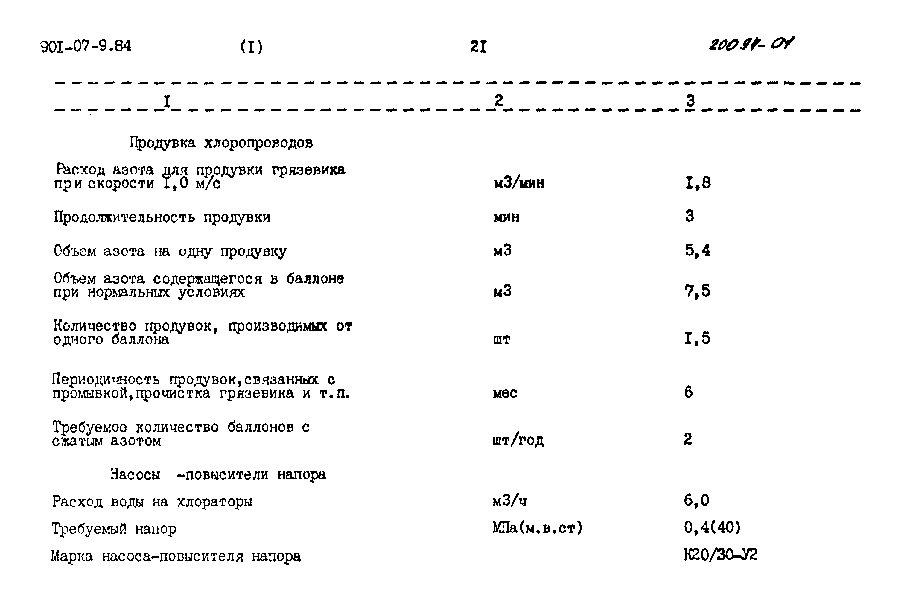 Типовые проектные решения 901-07-9.84