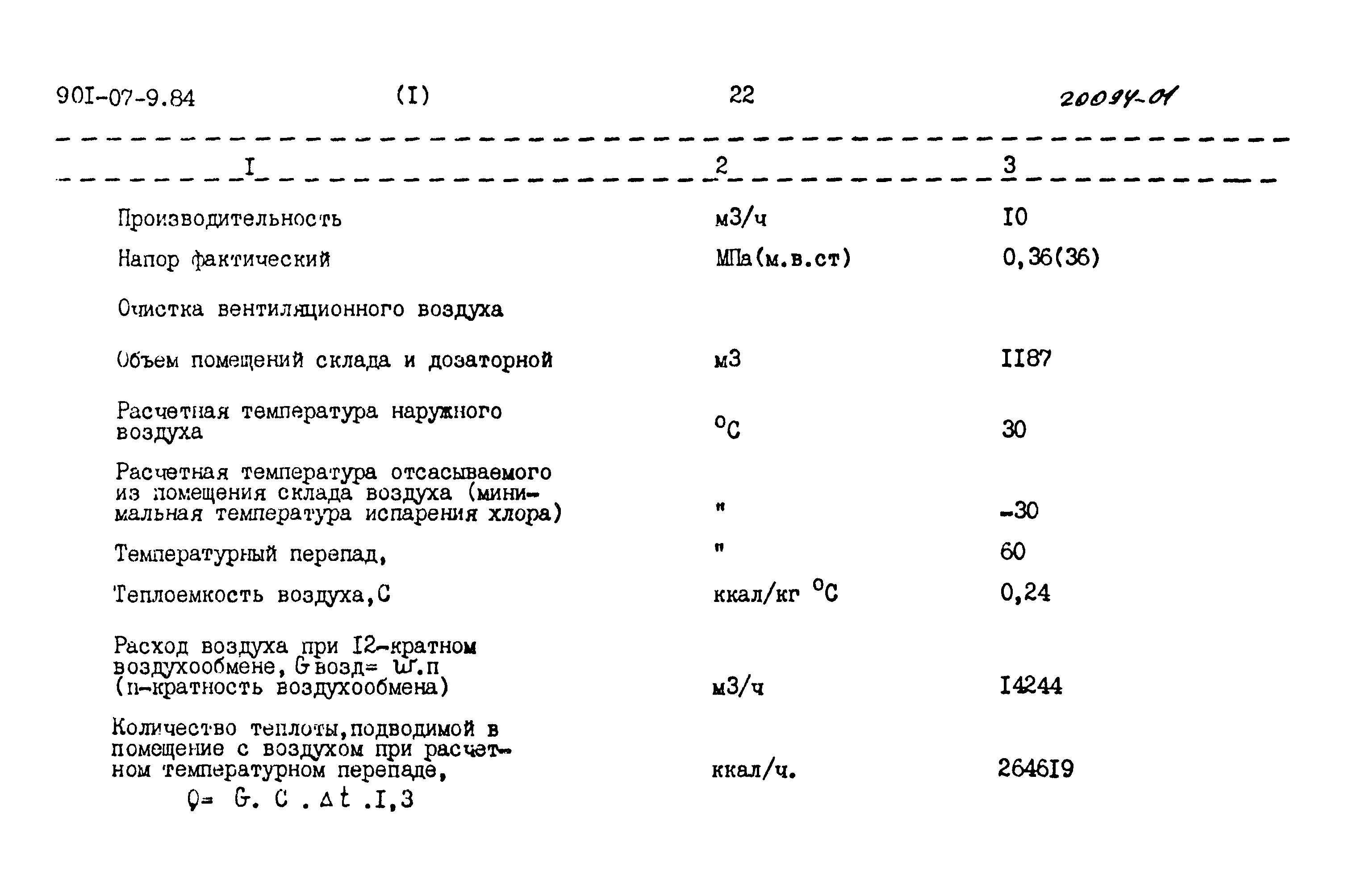 Типовые проектные решения 901-07-9.84