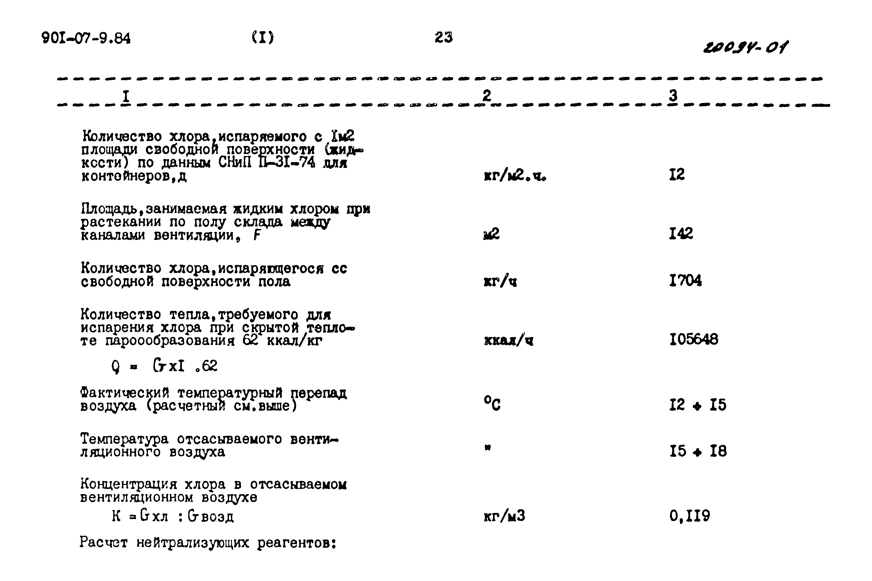 Типовые проектные решения 901-07-9.84