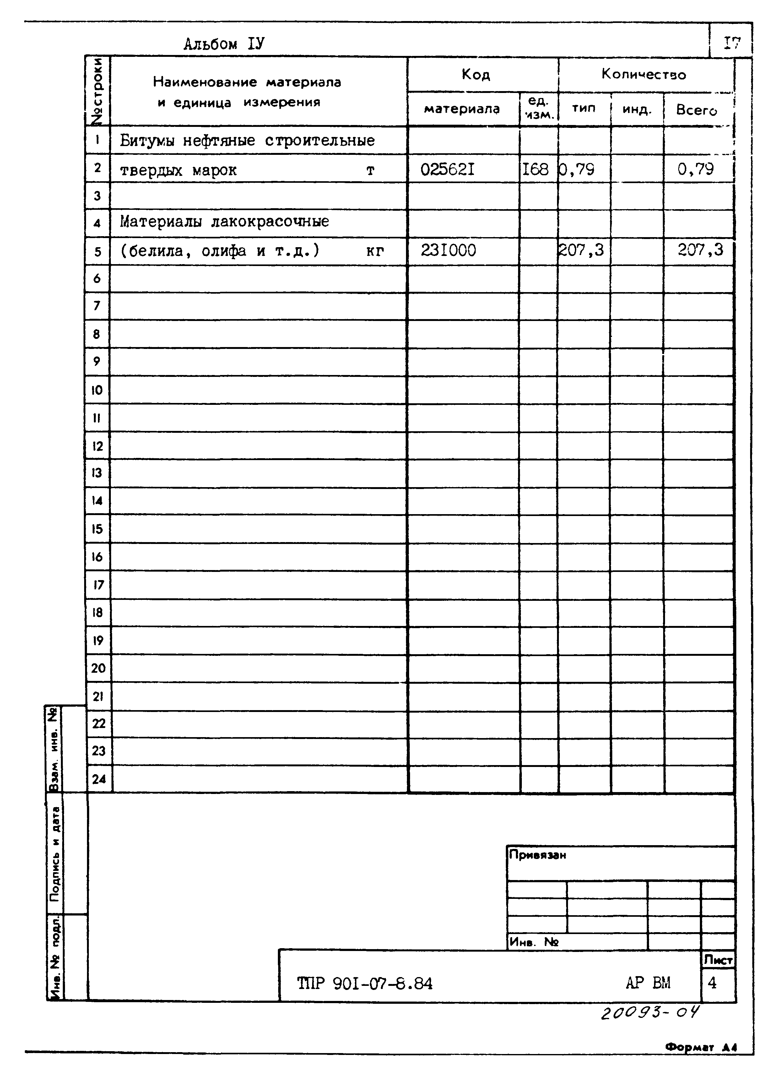 Типовые проектные решения 901-07-8.84