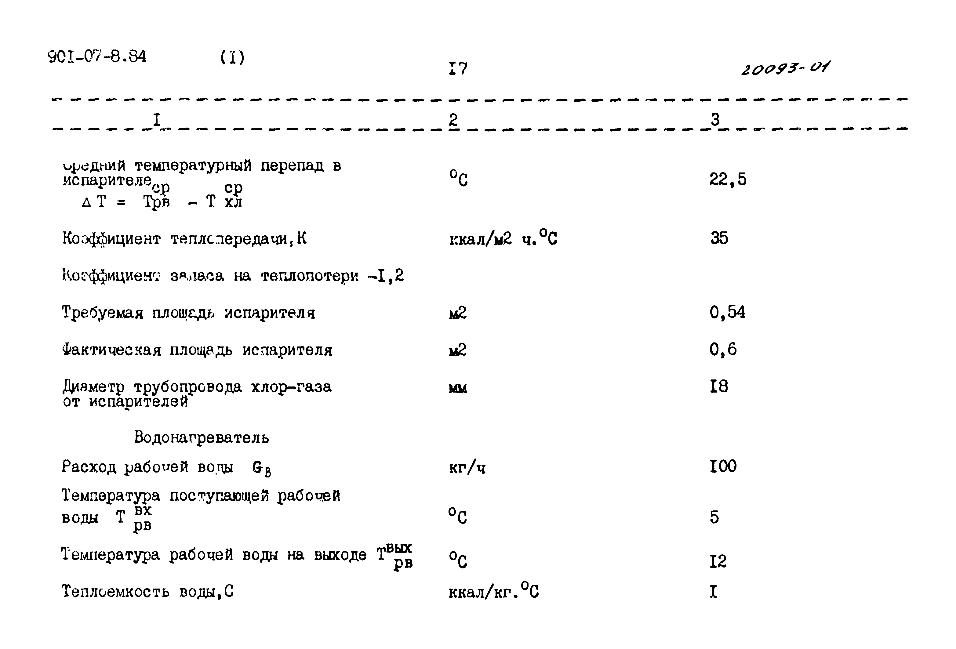 Типовые проектные решения 901-07-8.84