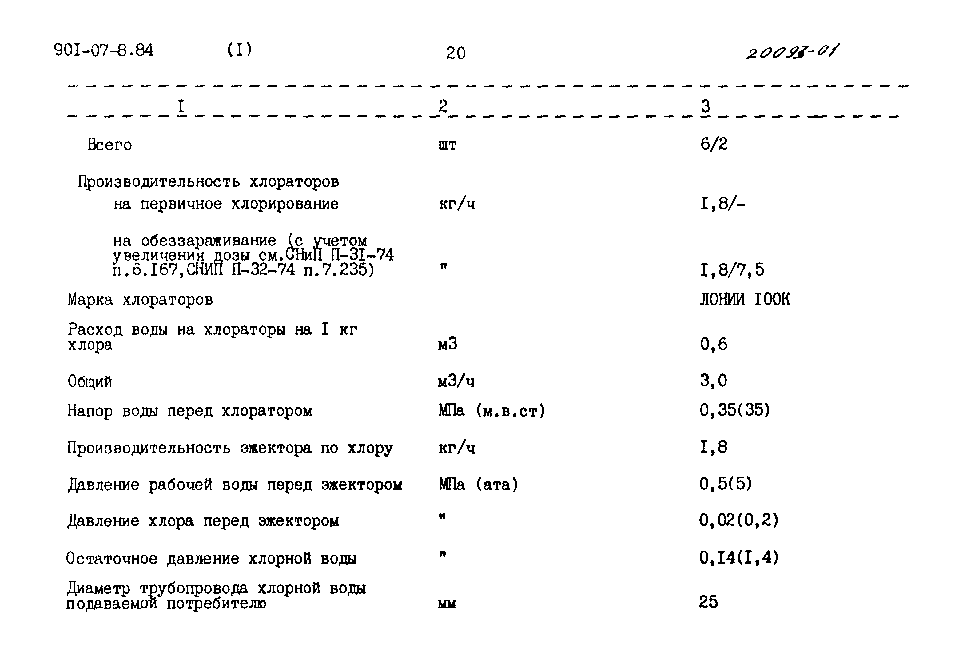 Типовые проектные решения 901-07-8.84