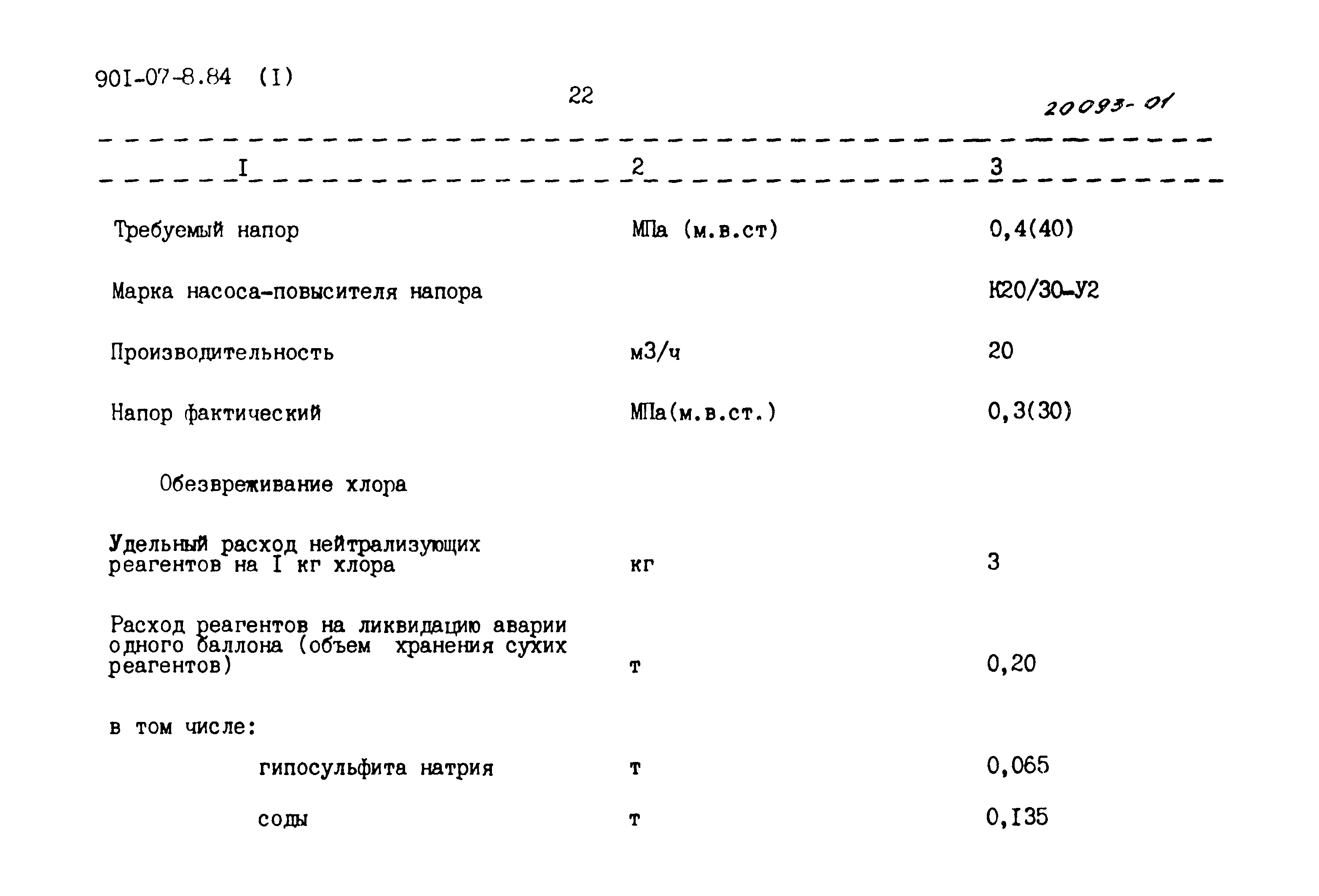 Типовые проектные решения 901-07-8.84