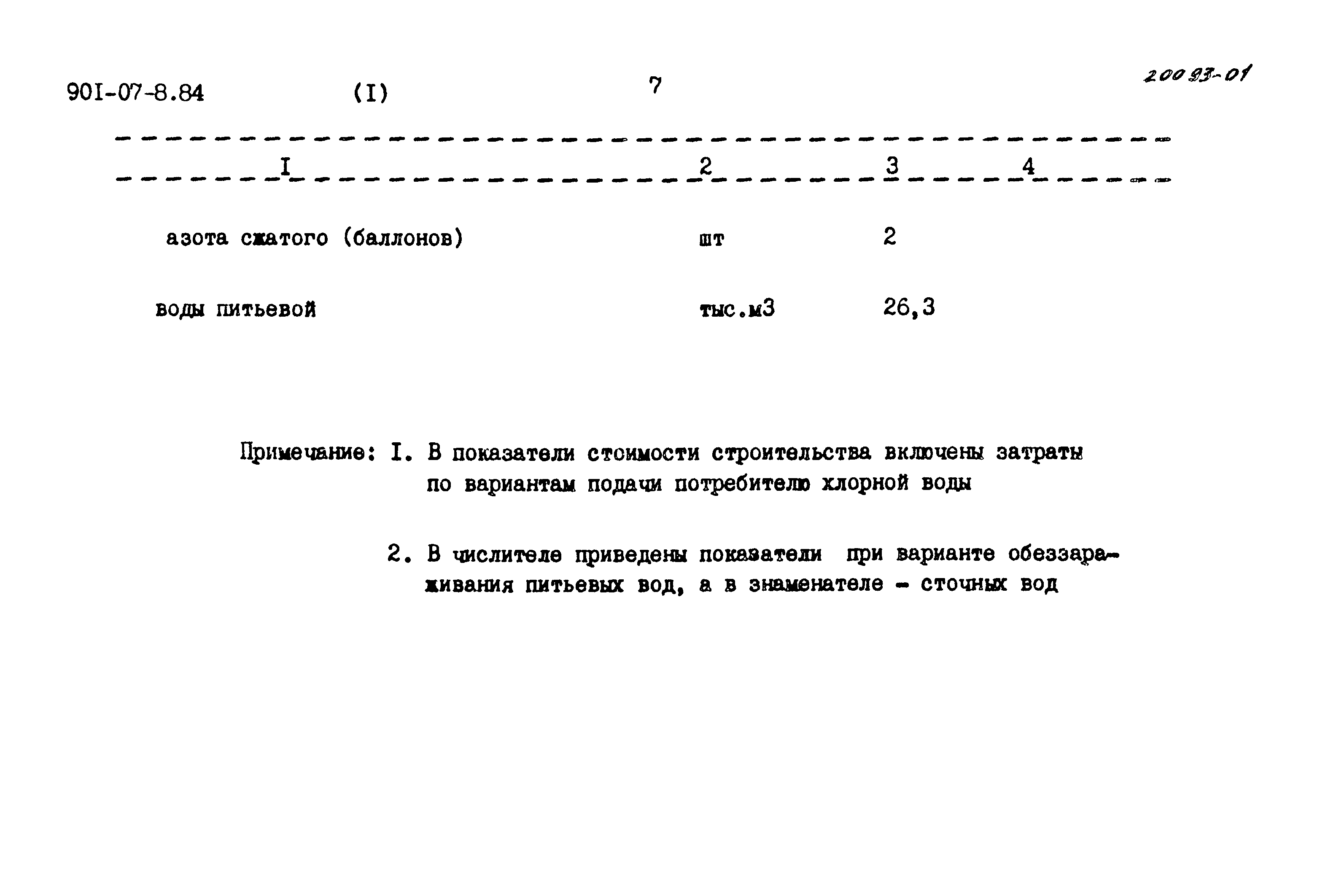 Типовые проектные решения 901-07-8.84