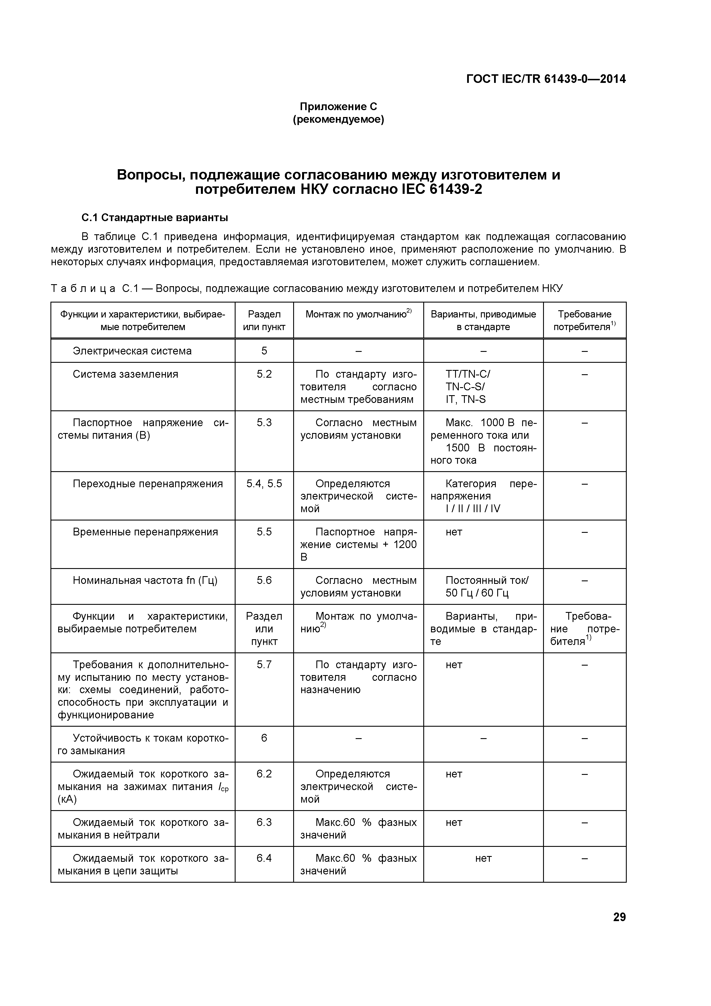 ГОСТ IEC/TR 61439-0-2014