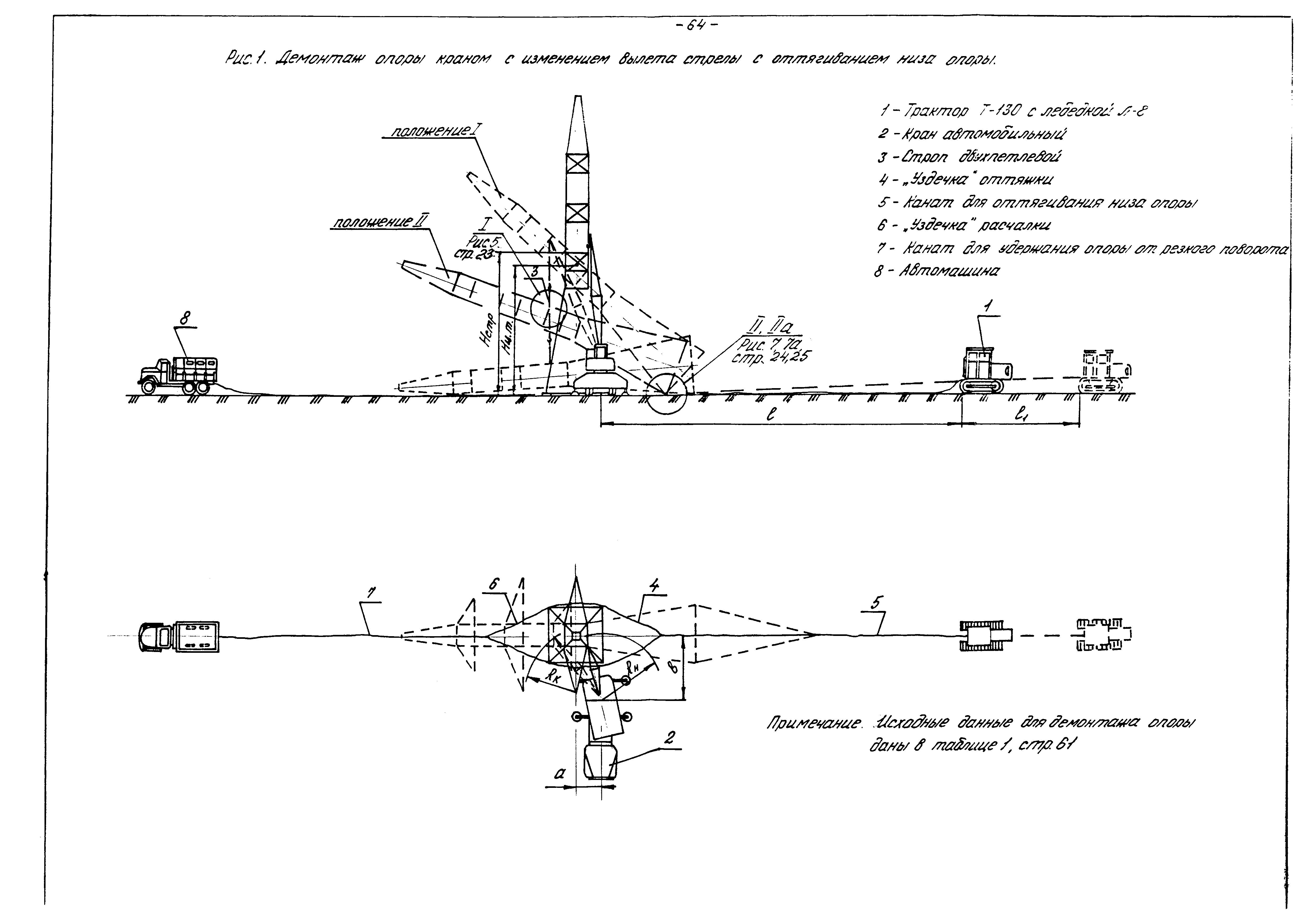 ТТК КД-1-1-03