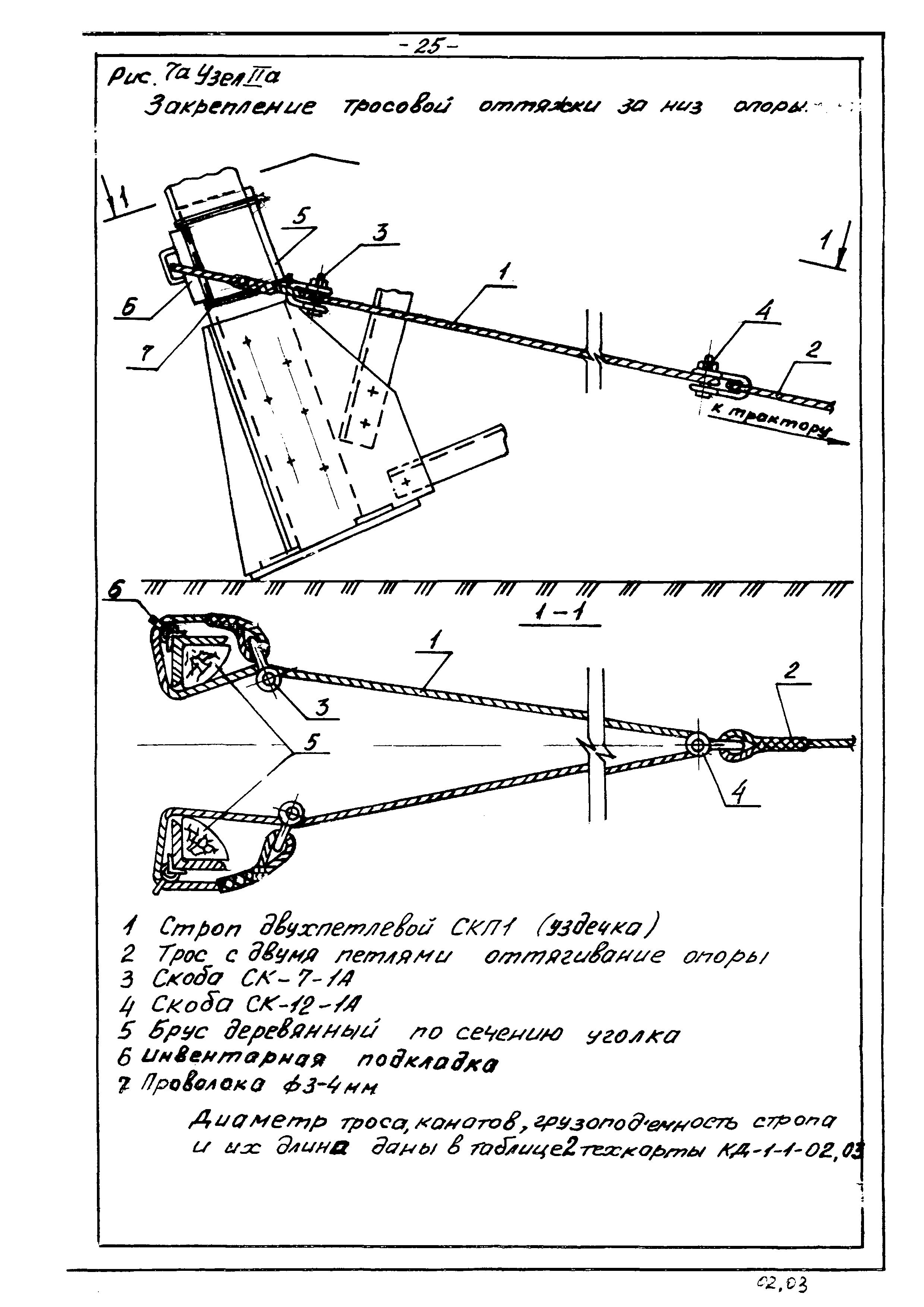 ТТК КД-1-1-02