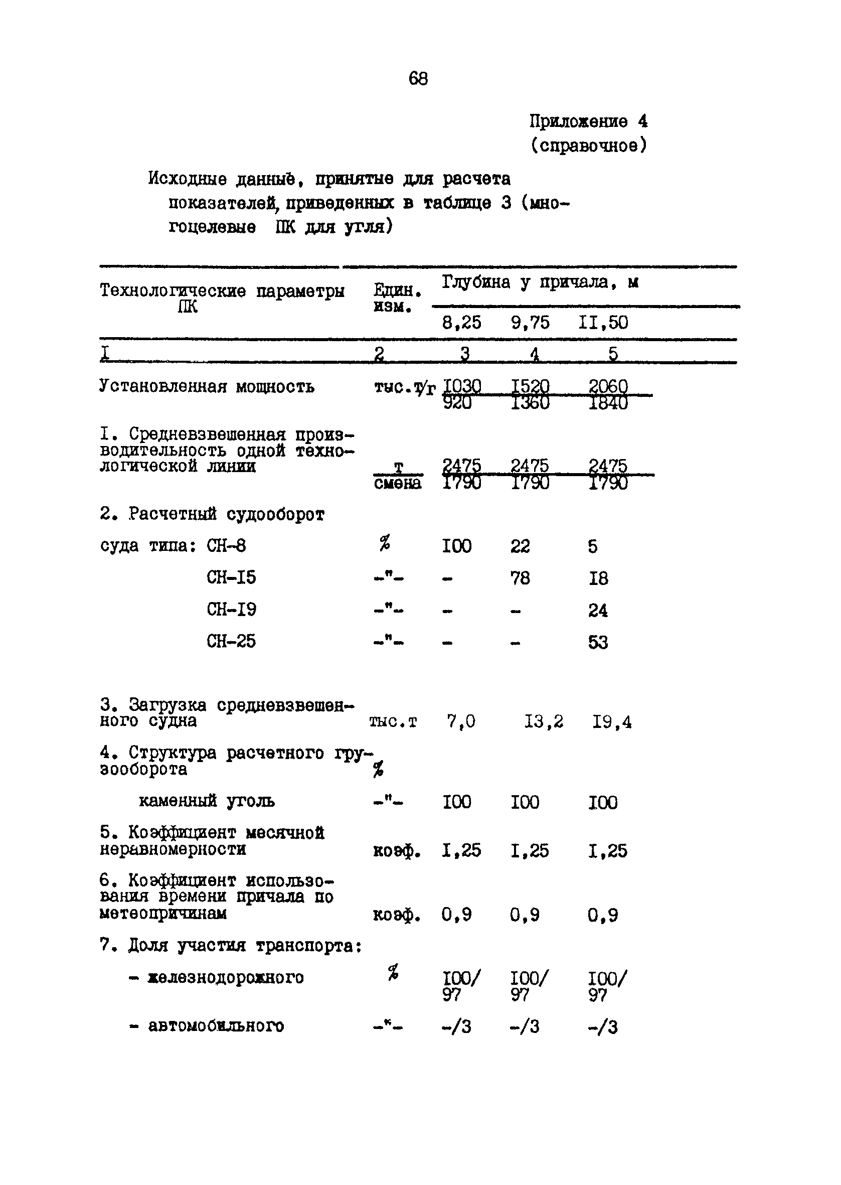 РД 31.31.48-88