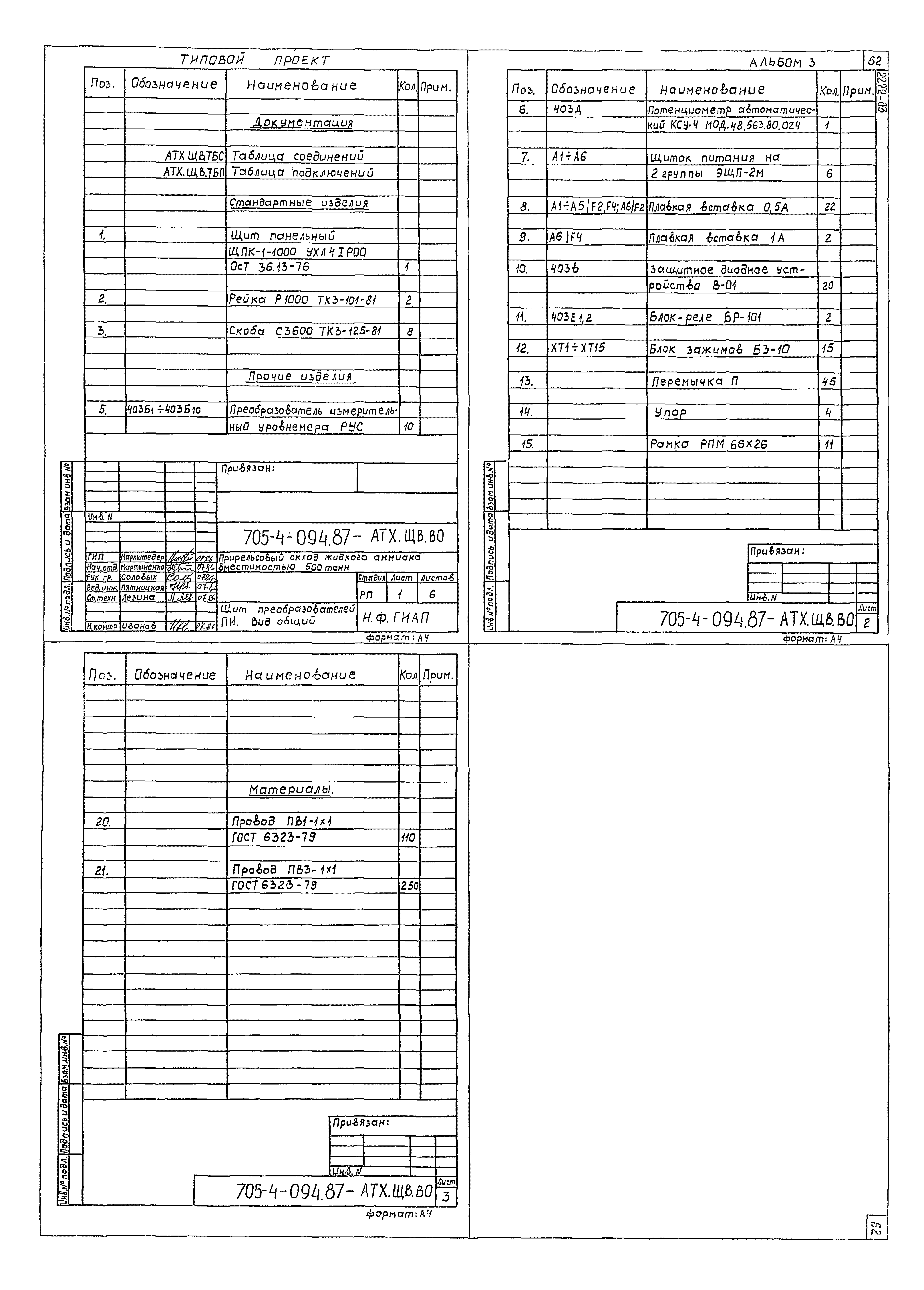 Типовые проектные решения 705-4-094.87