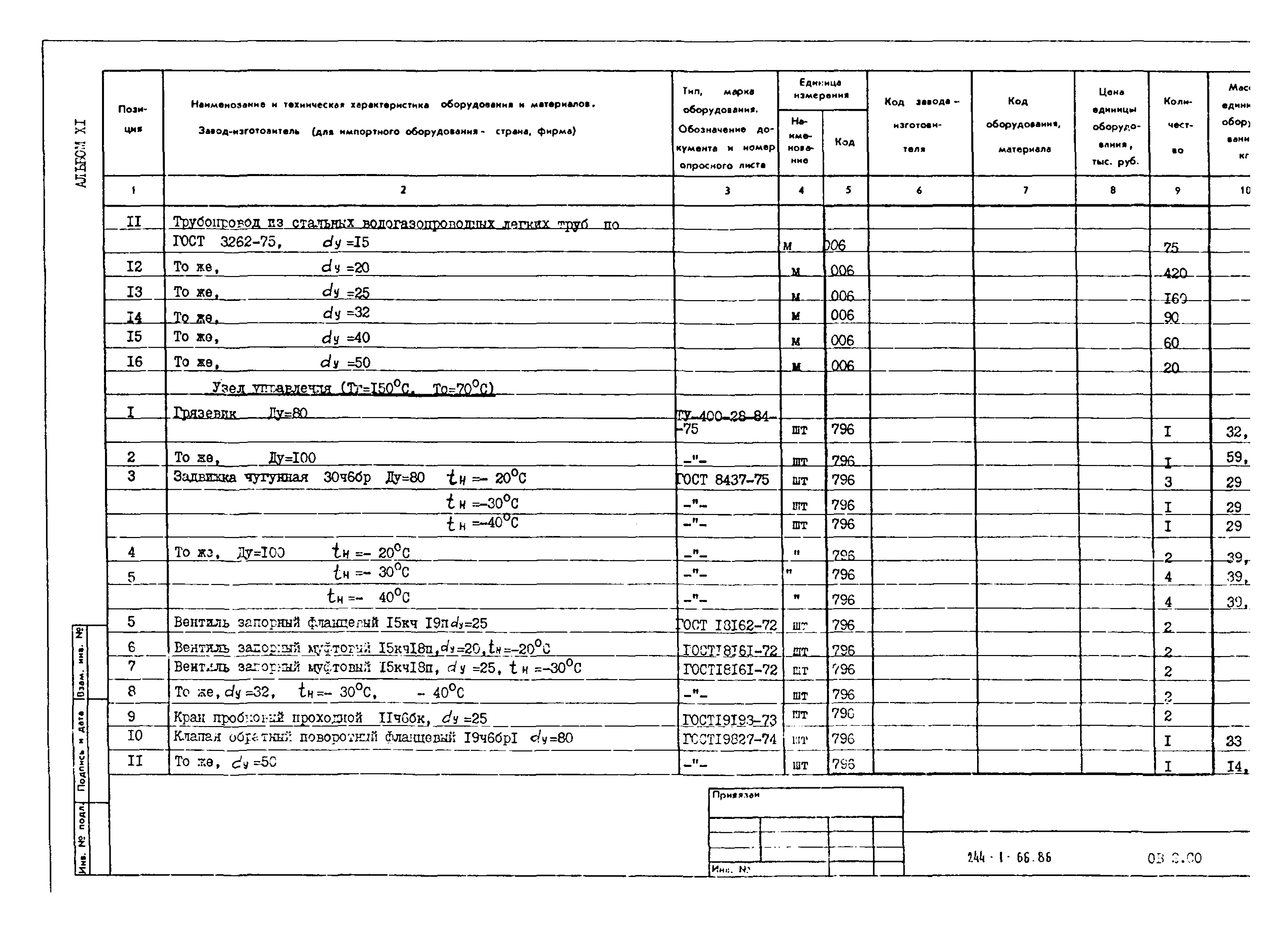 Типовой проект 244-1-66.86