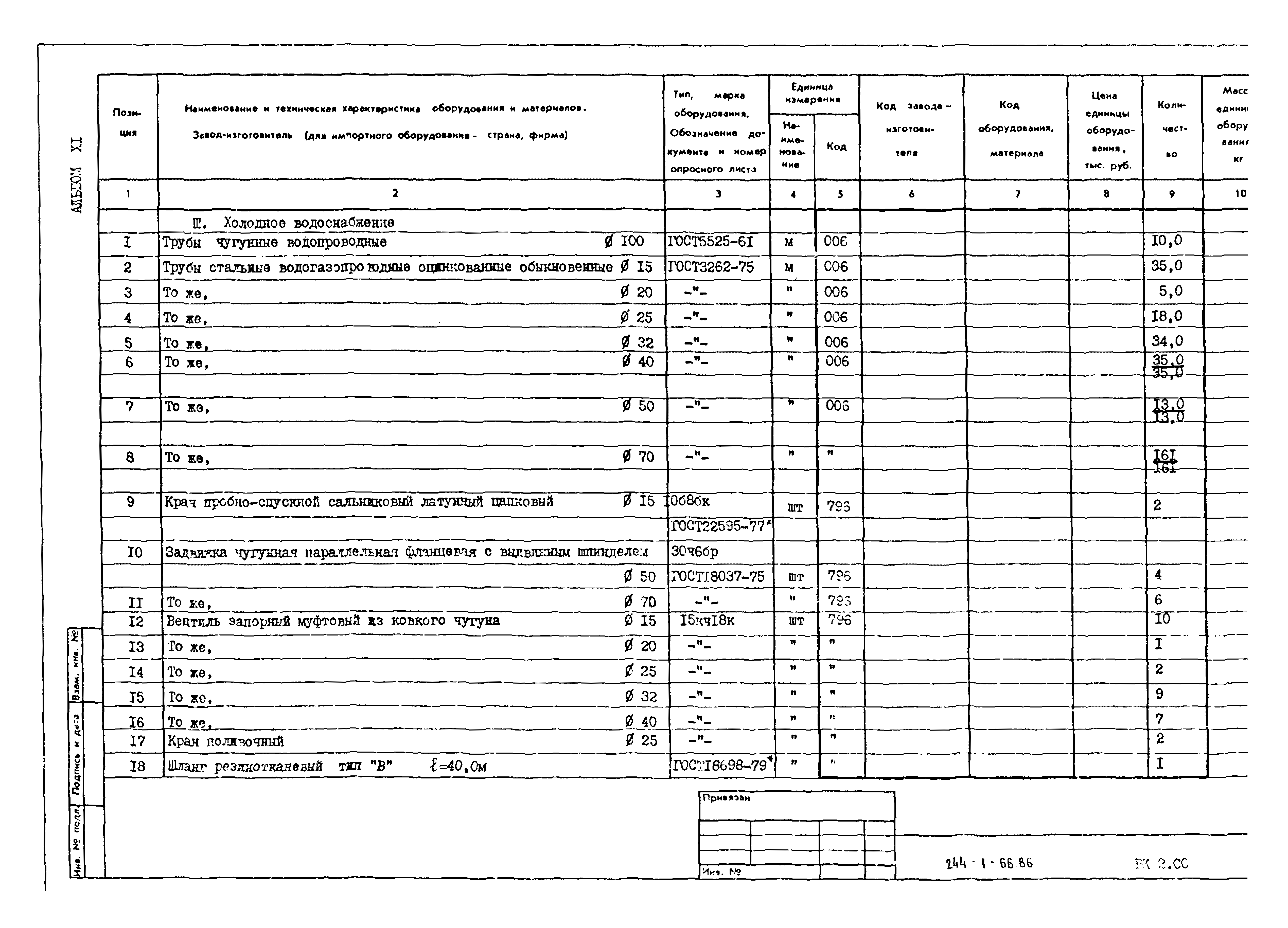 Типовой проект 244-1-66.86