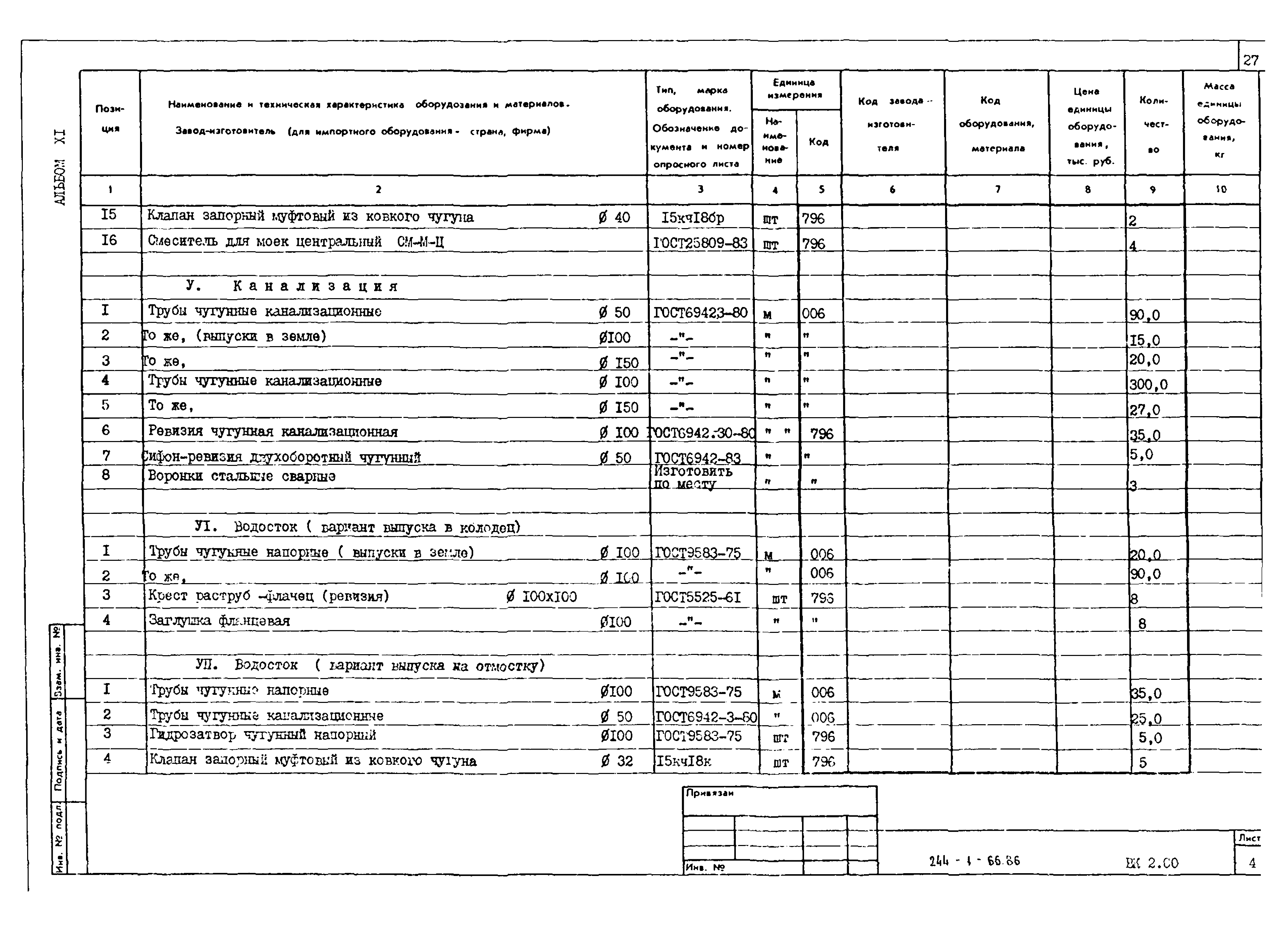 Типовой проект 244-1-66.86