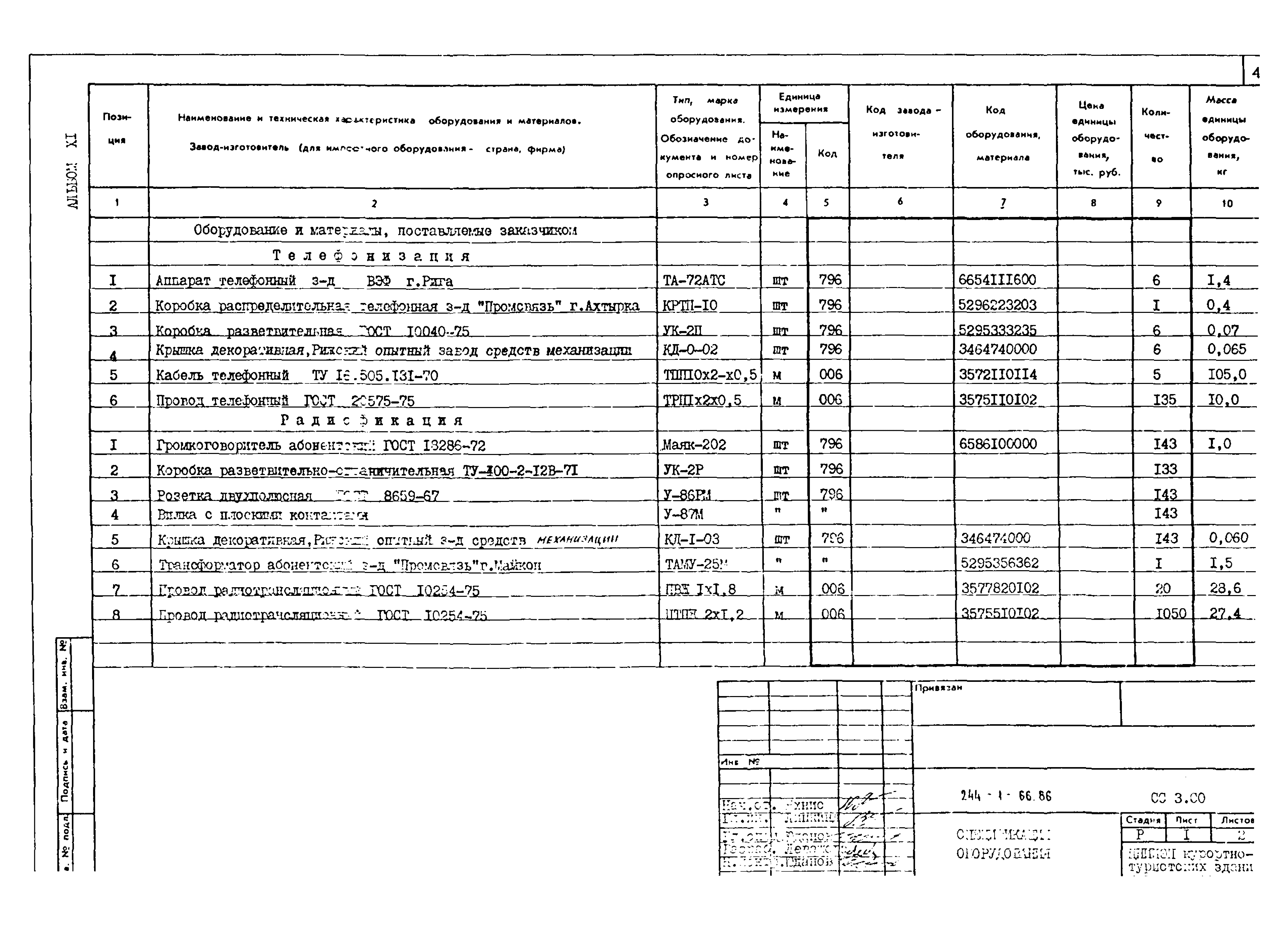 Типовой проект 244-1-66.86