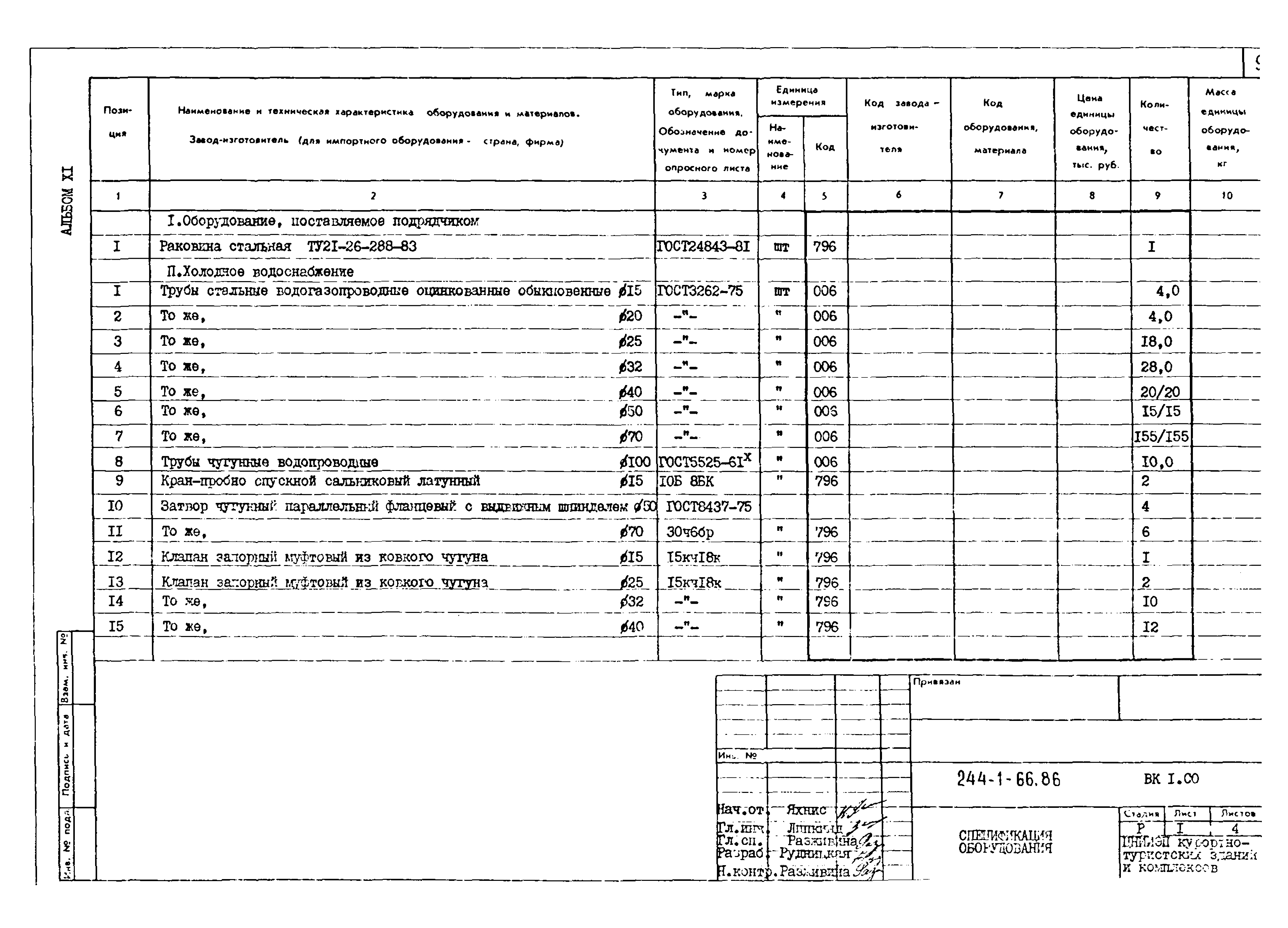 Типовой проект 244-1-66.86