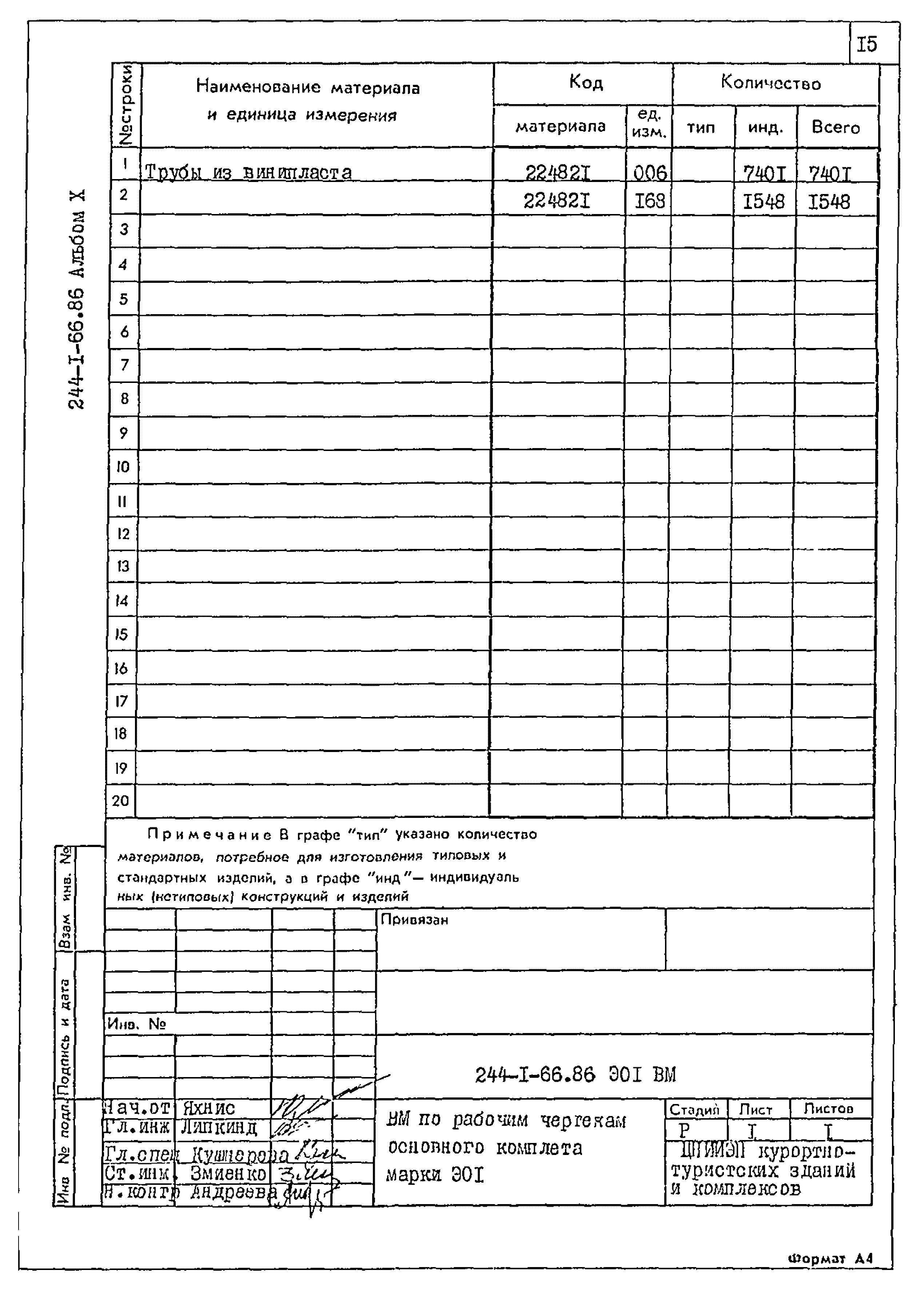 Типовой проект 244-1-66.86