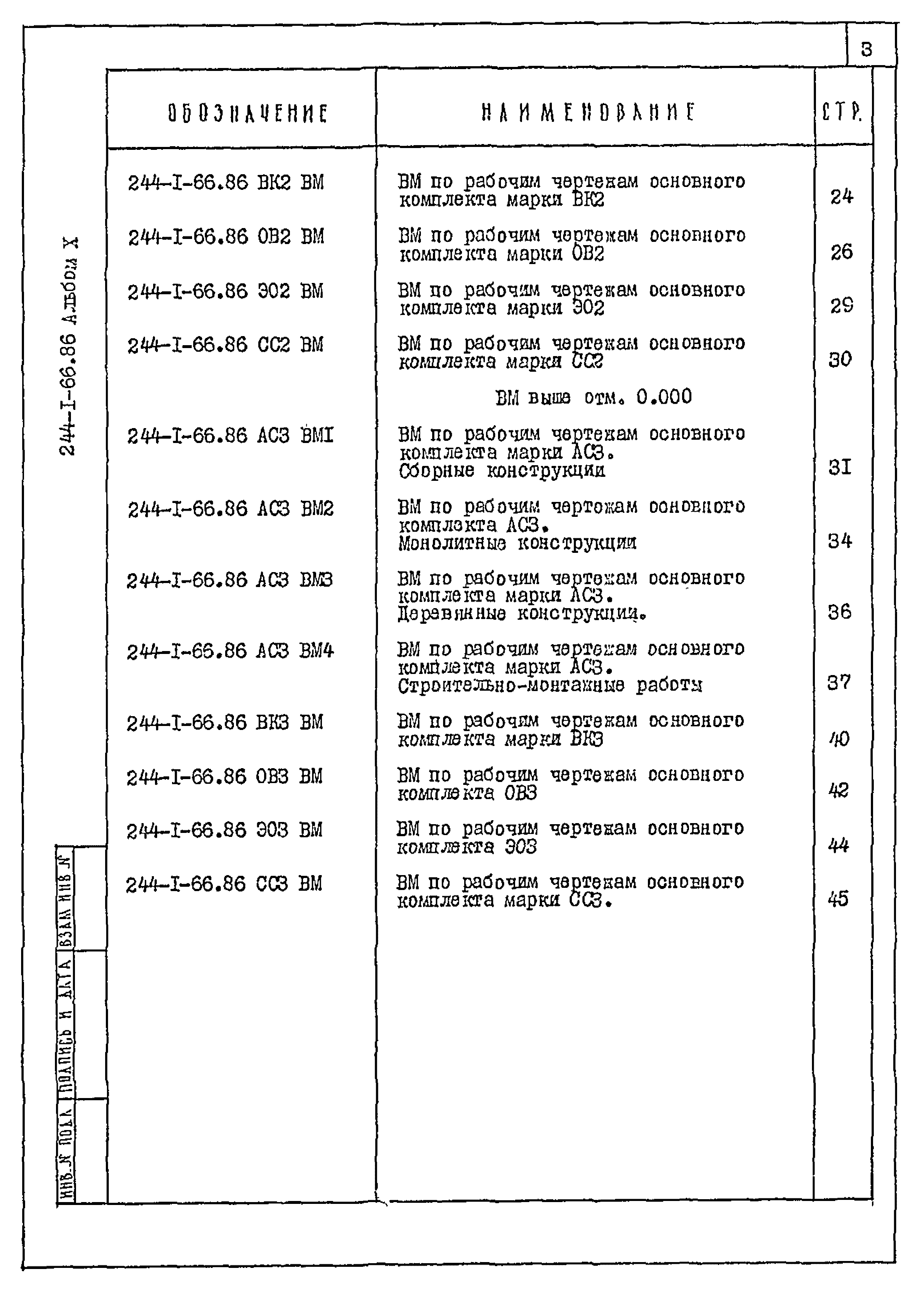 Типовой проект 244-1-66.86