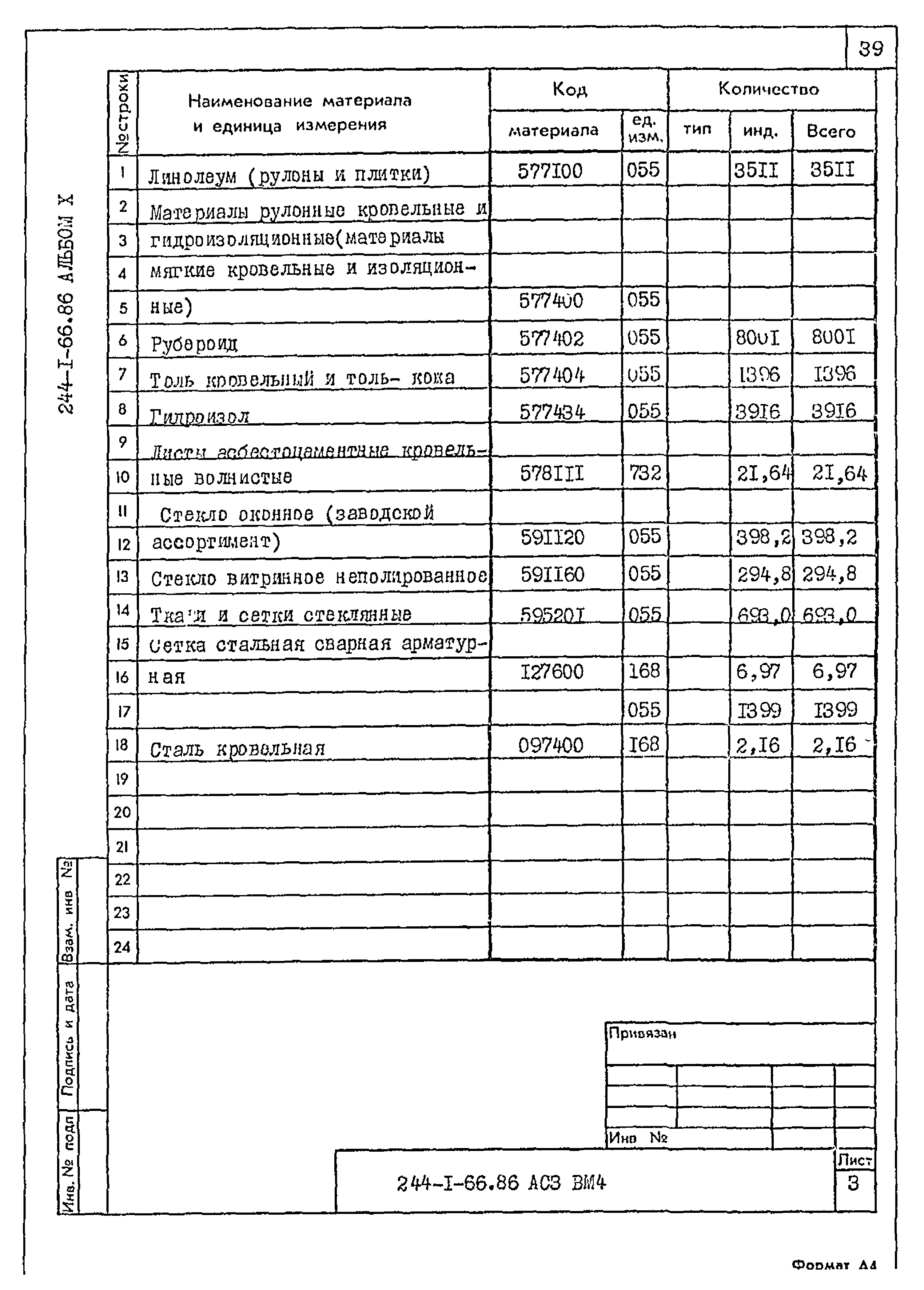 Типовой проект 244-1-66.86