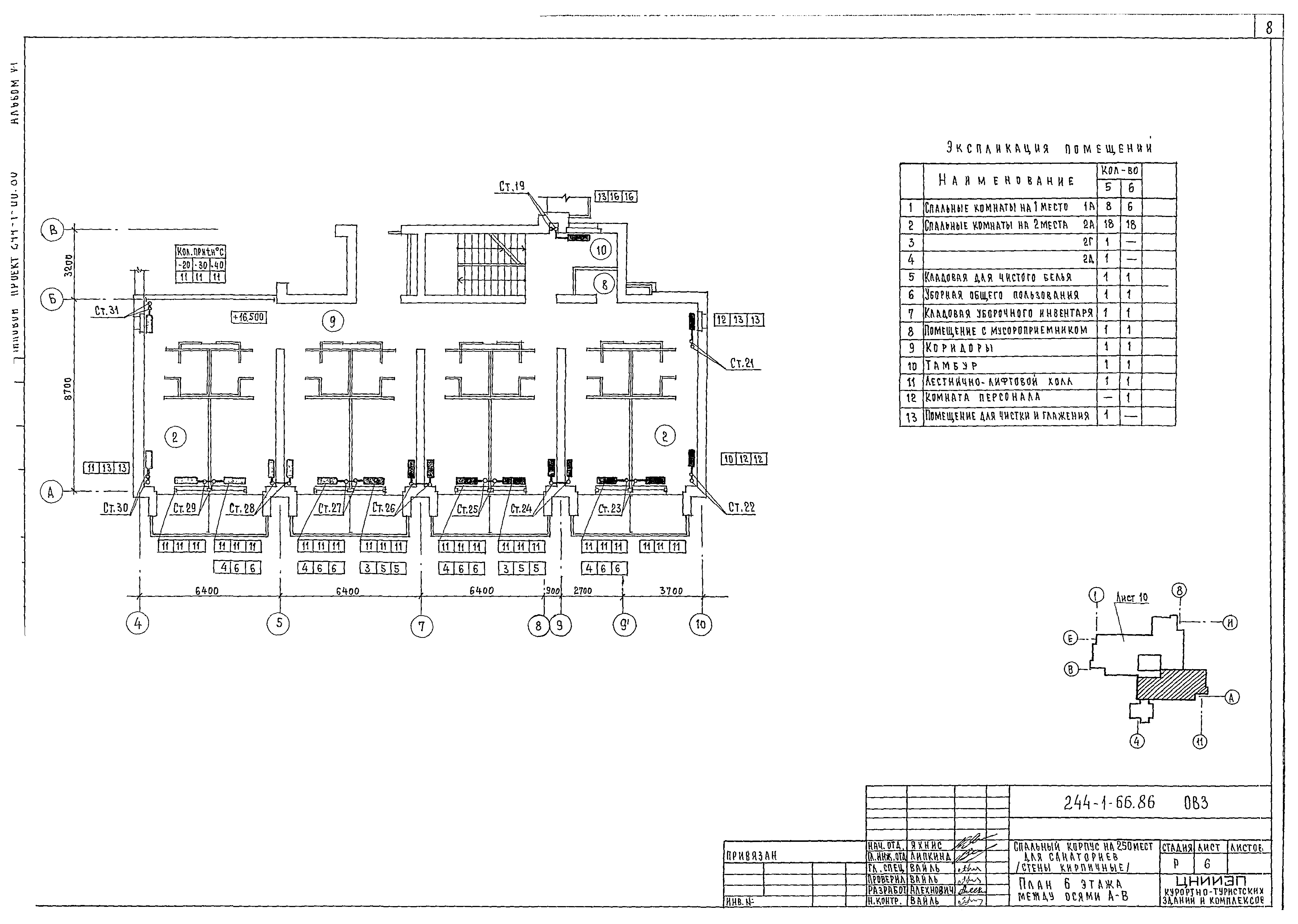 Типовой проект 244-1-66.86