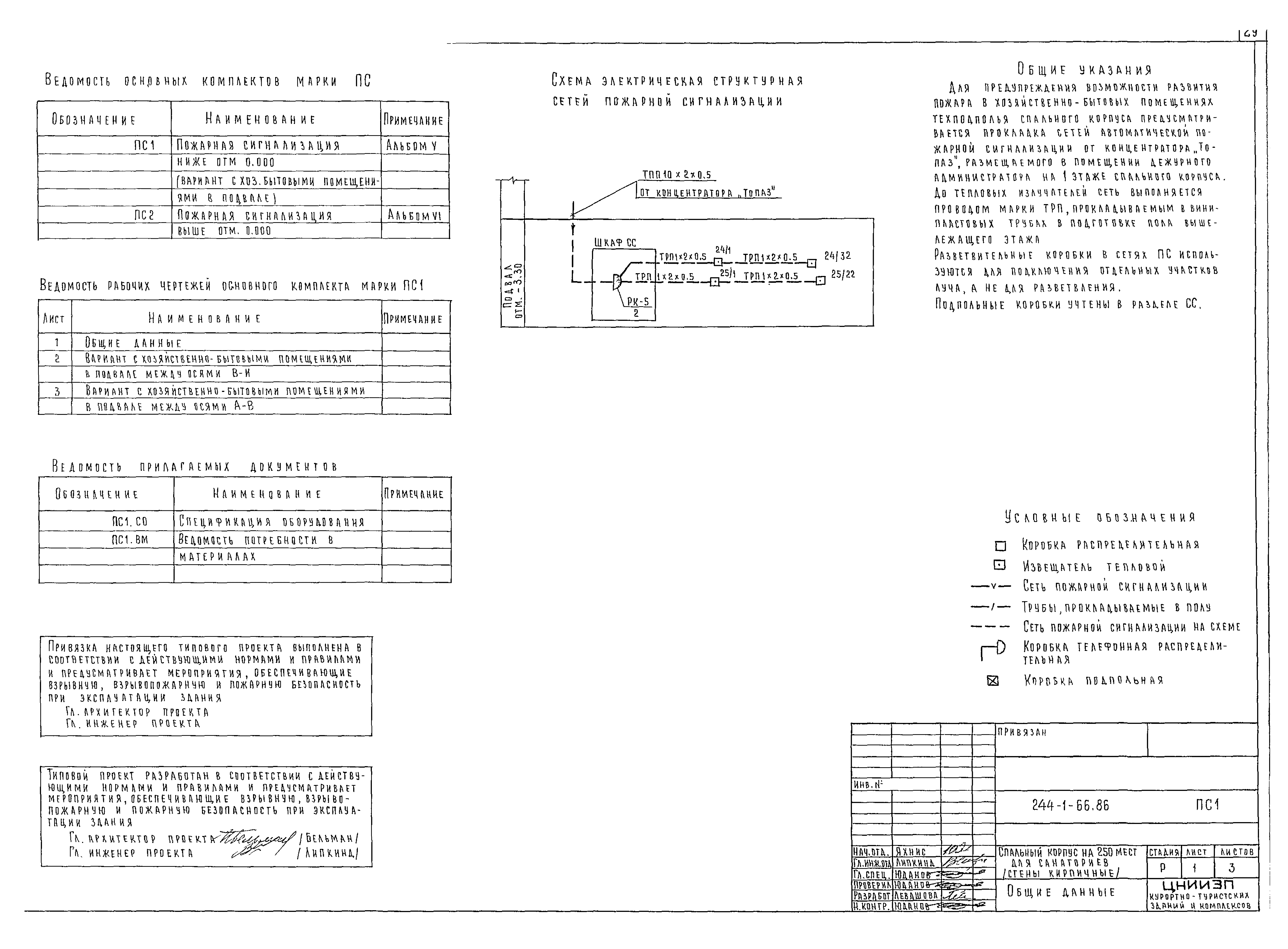 Типовой проект 244-1-66.86