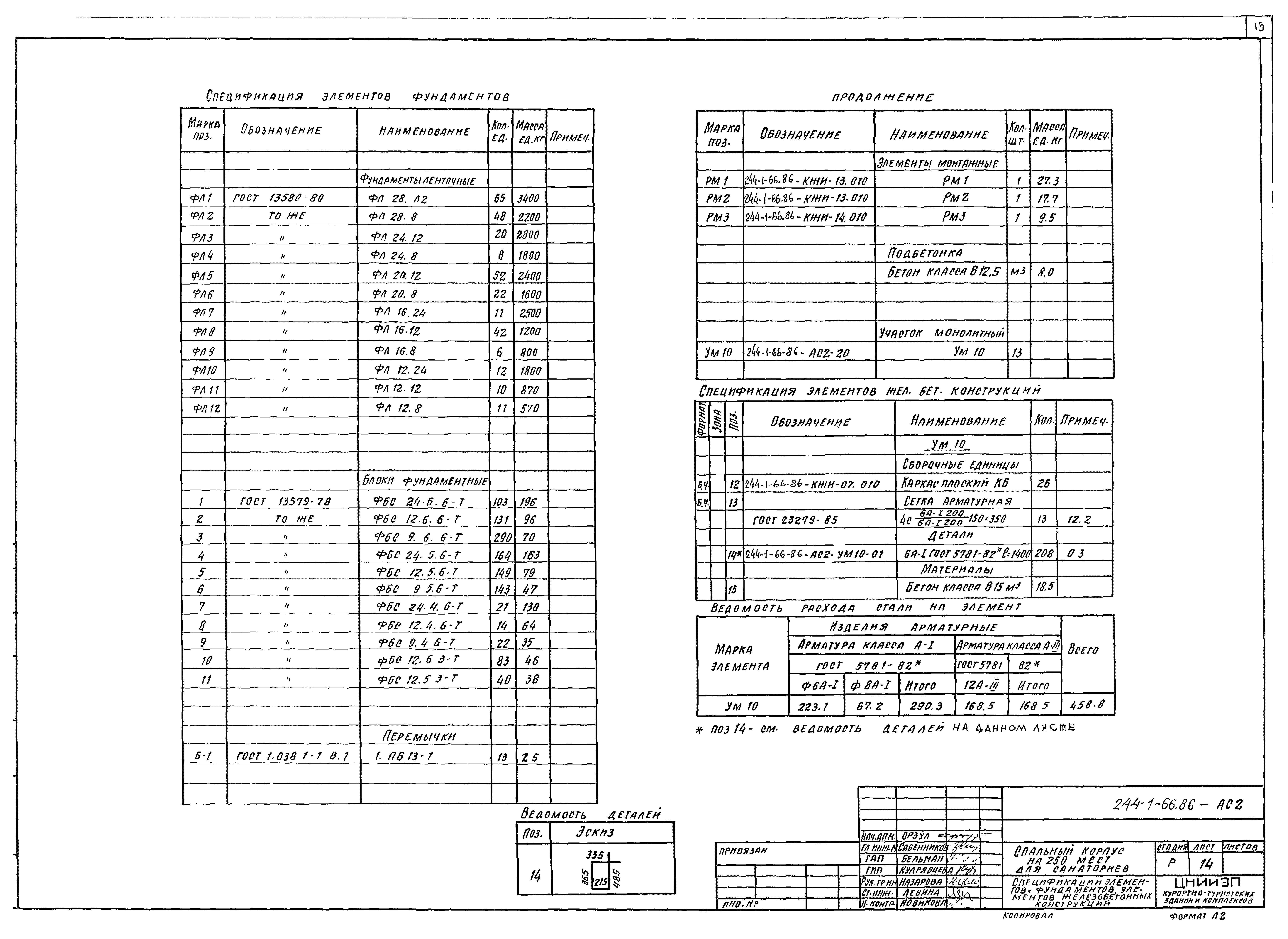 Типовой проект 244-1-66.86