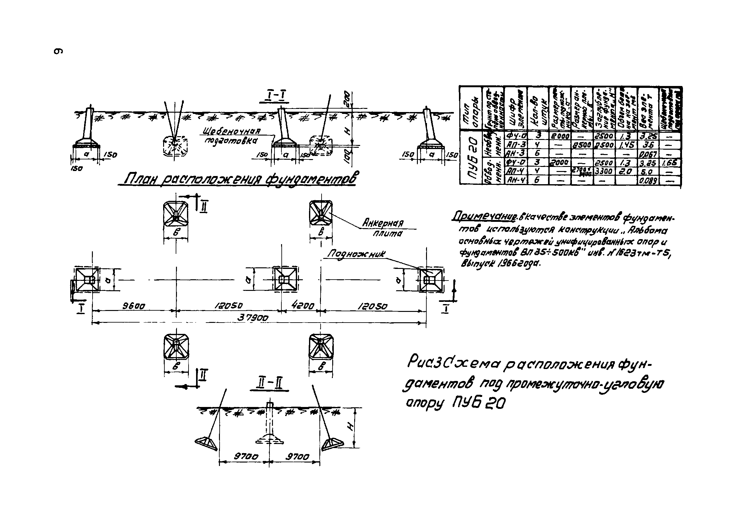 ТТК К-I-16-10