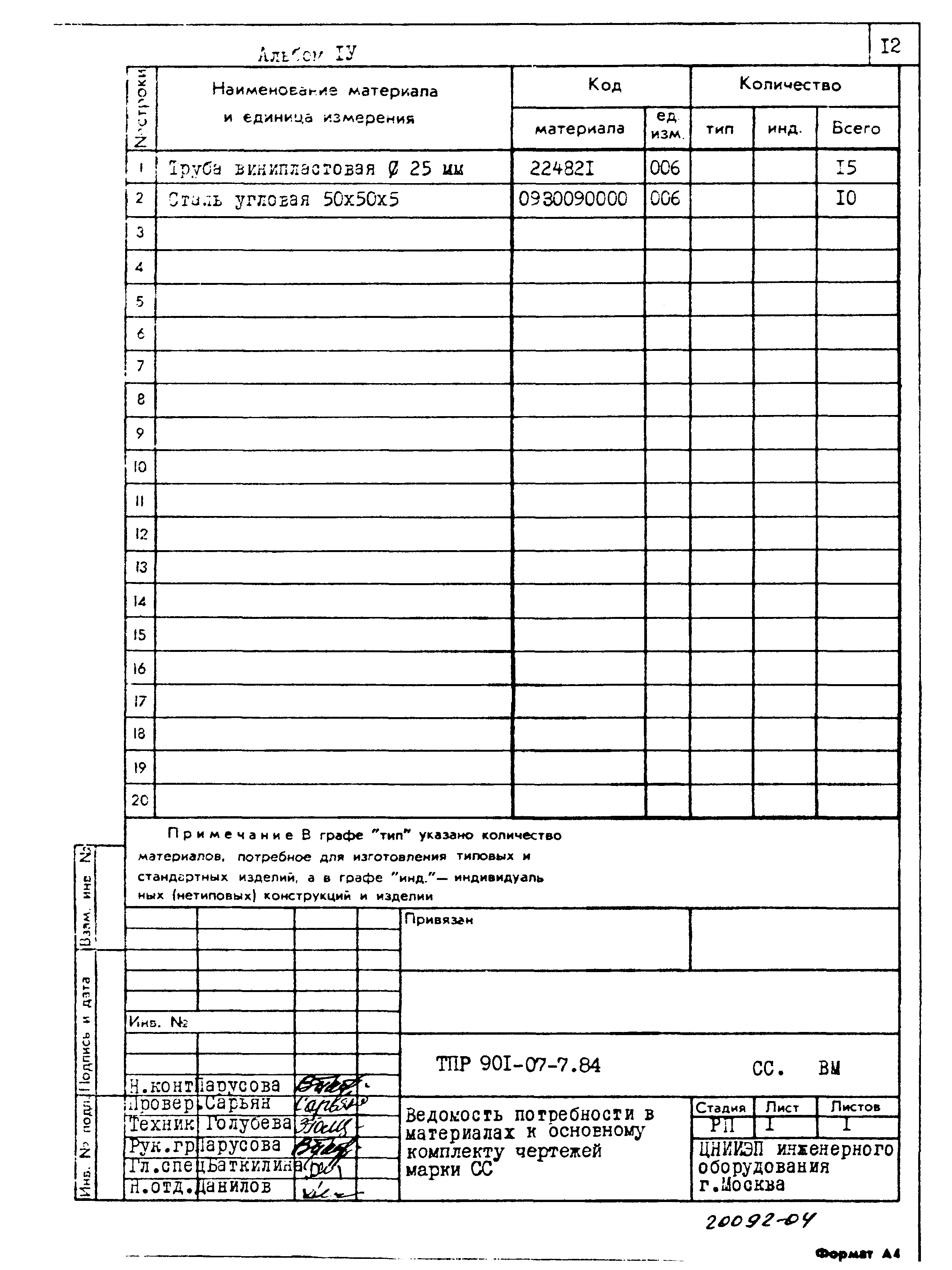 Типовые проектные решения 901-07-7.84