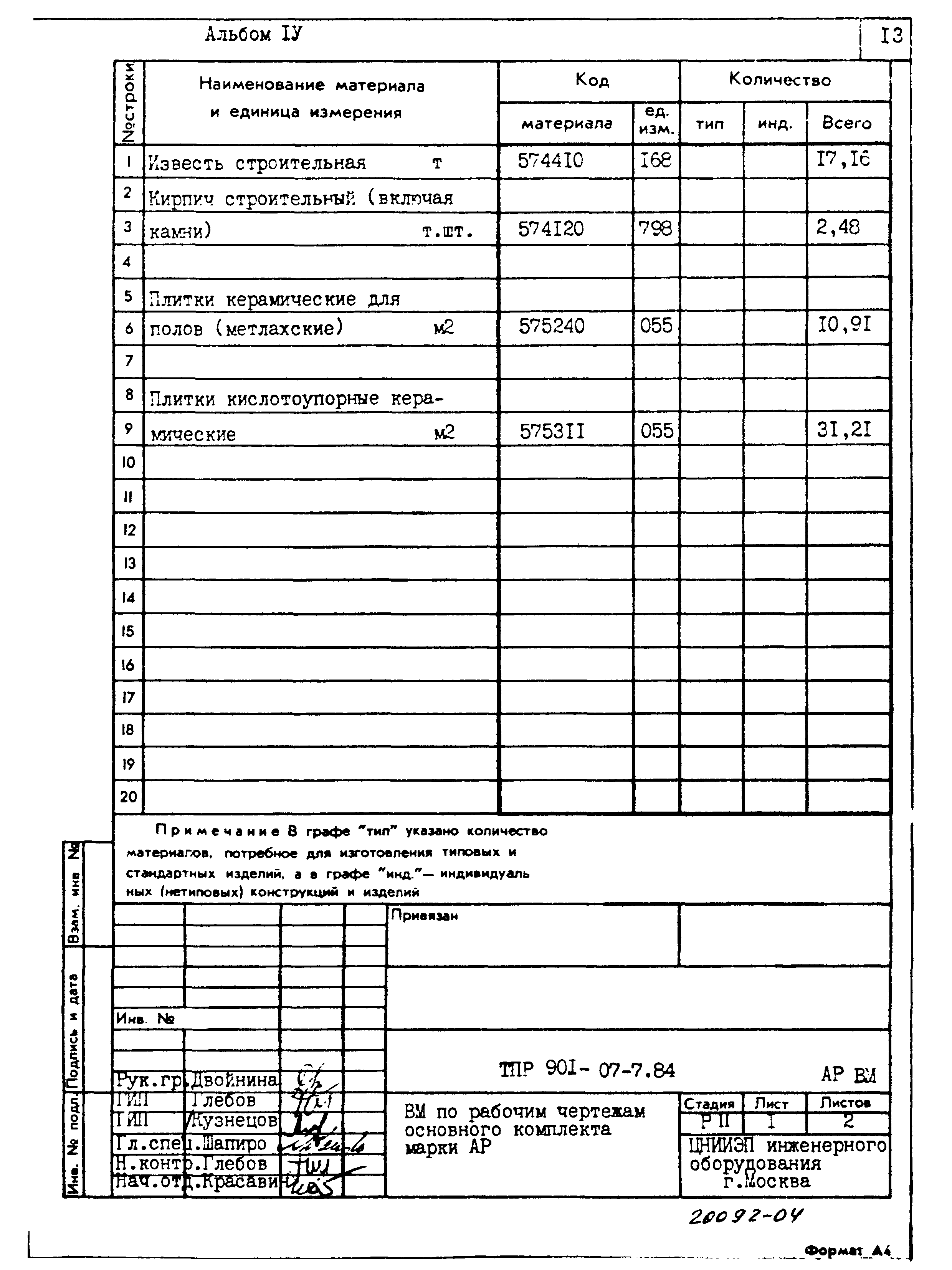 Типовые проектные решения 901-07-7.84