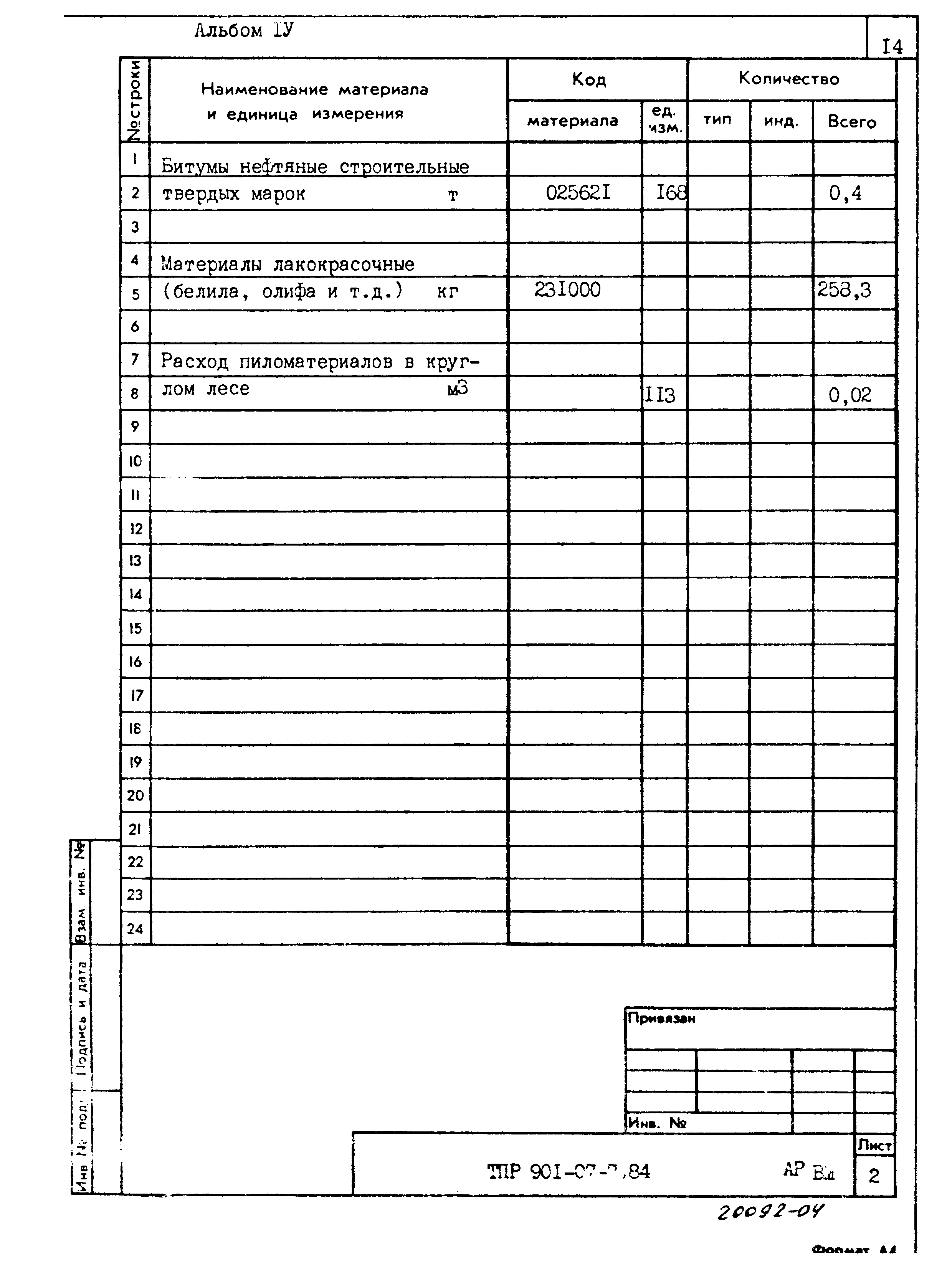 Типовые проектные решения 901-07-7.84