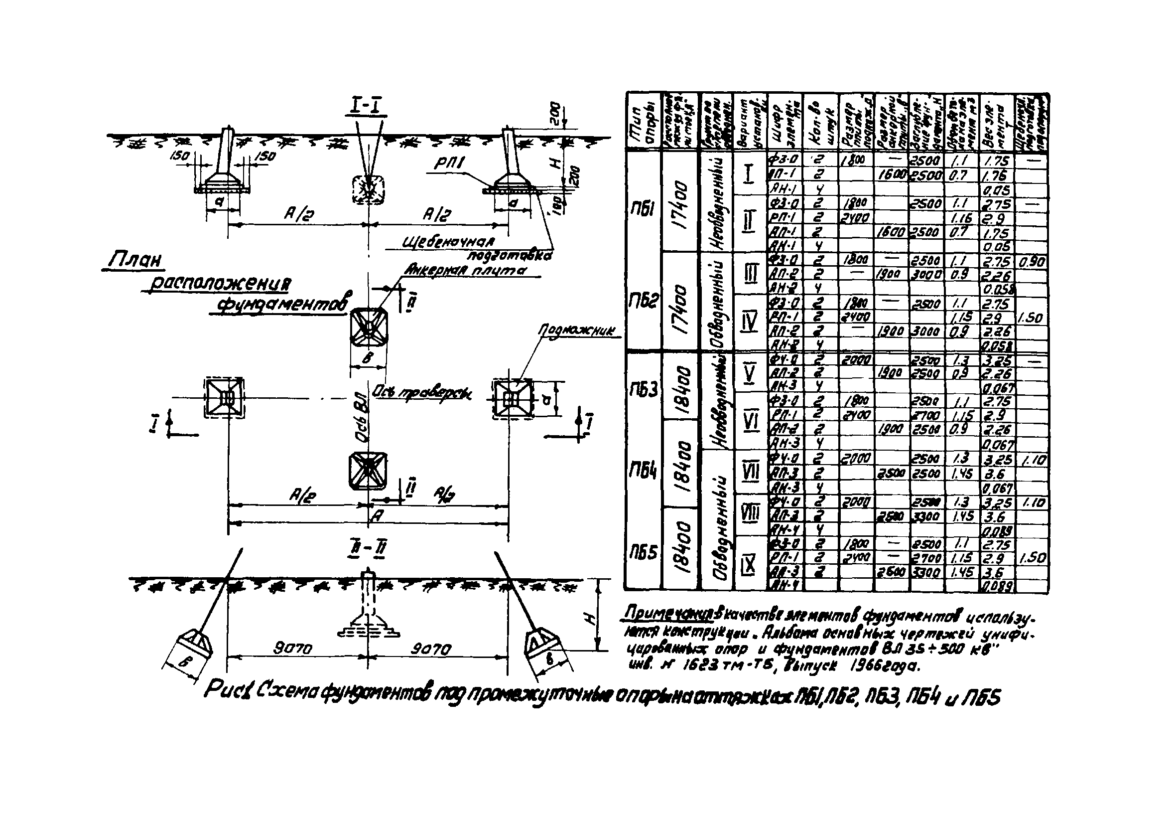 ТТК К-I-16-8