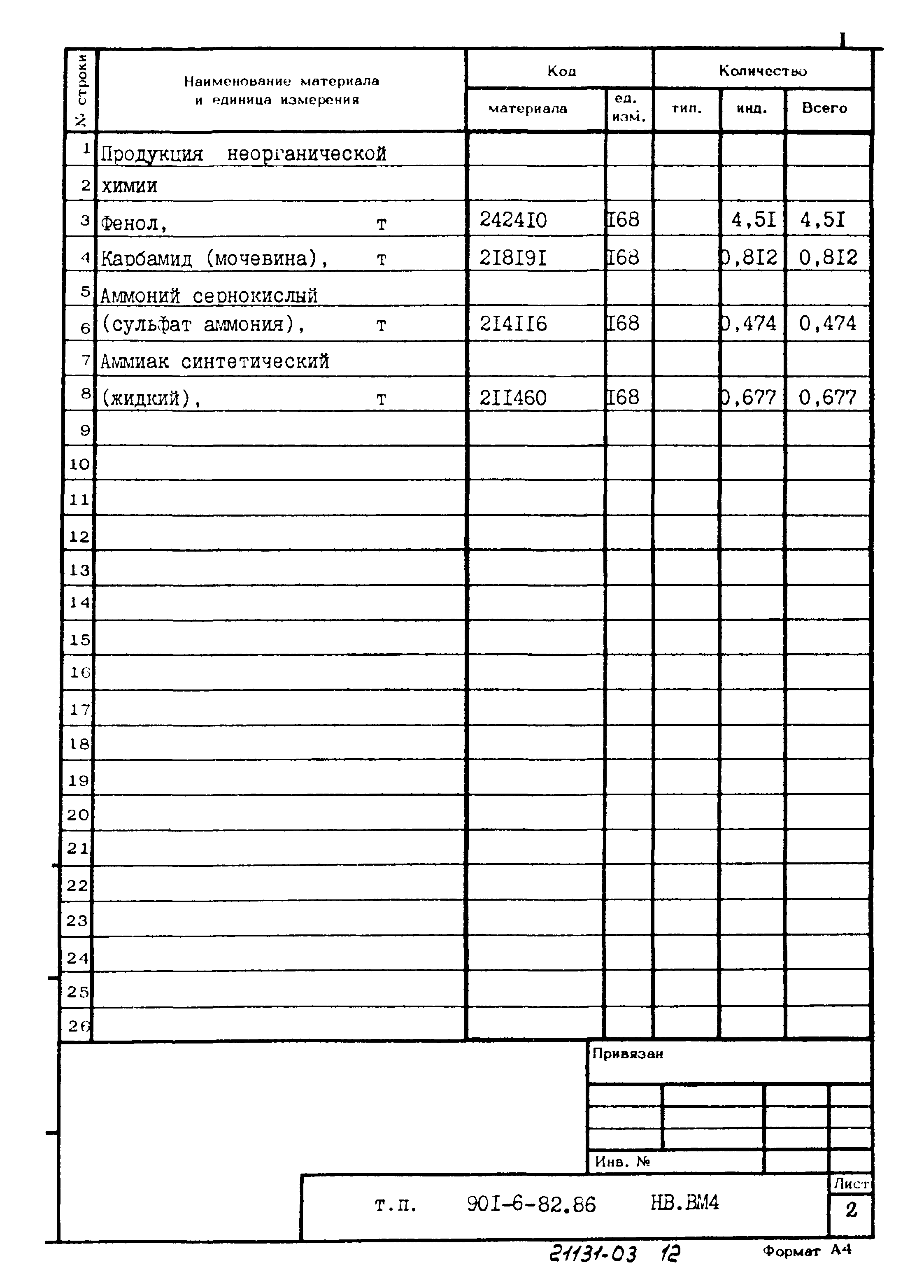 Типовой проект 901-6-82.86