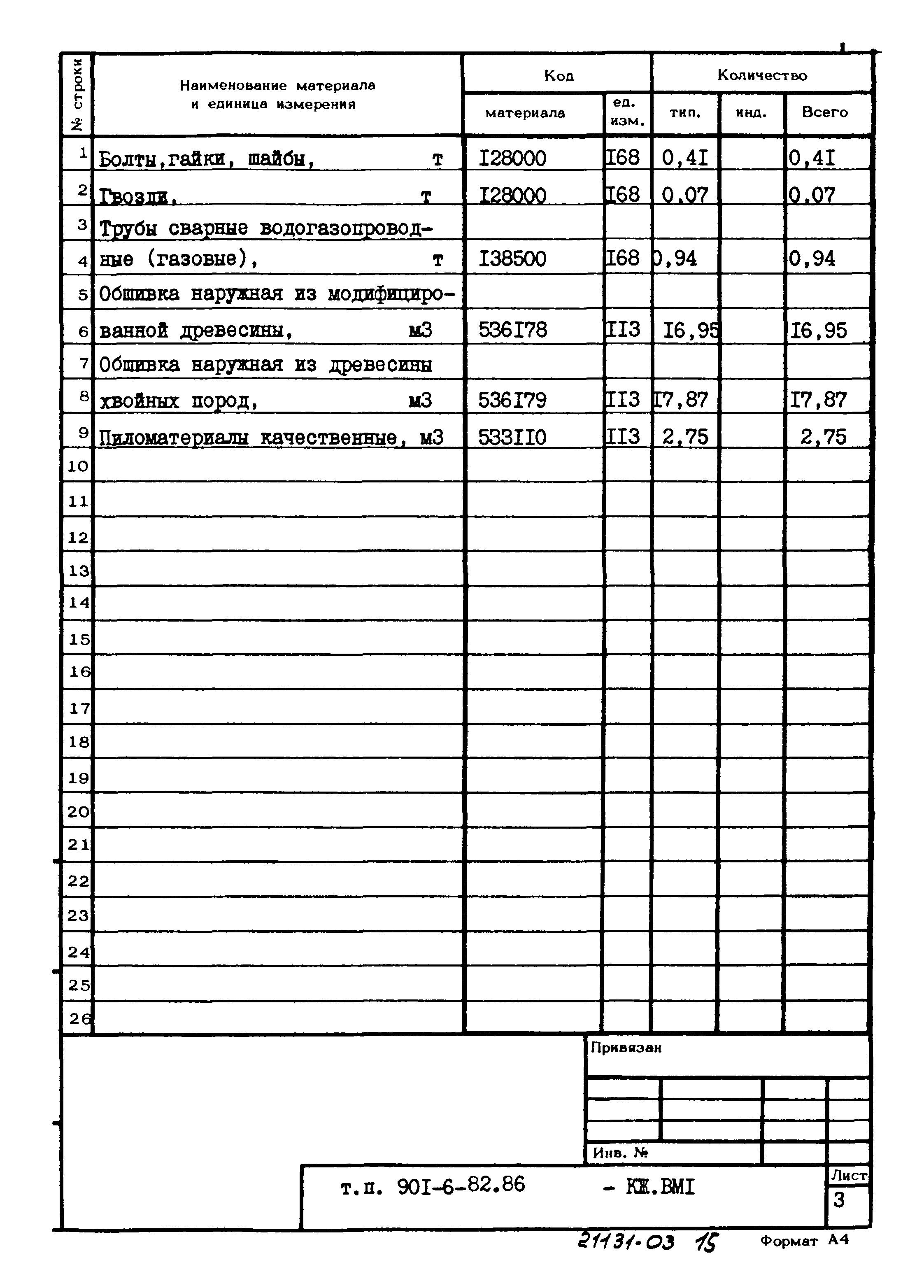 Типовой проект 901-6-82.86