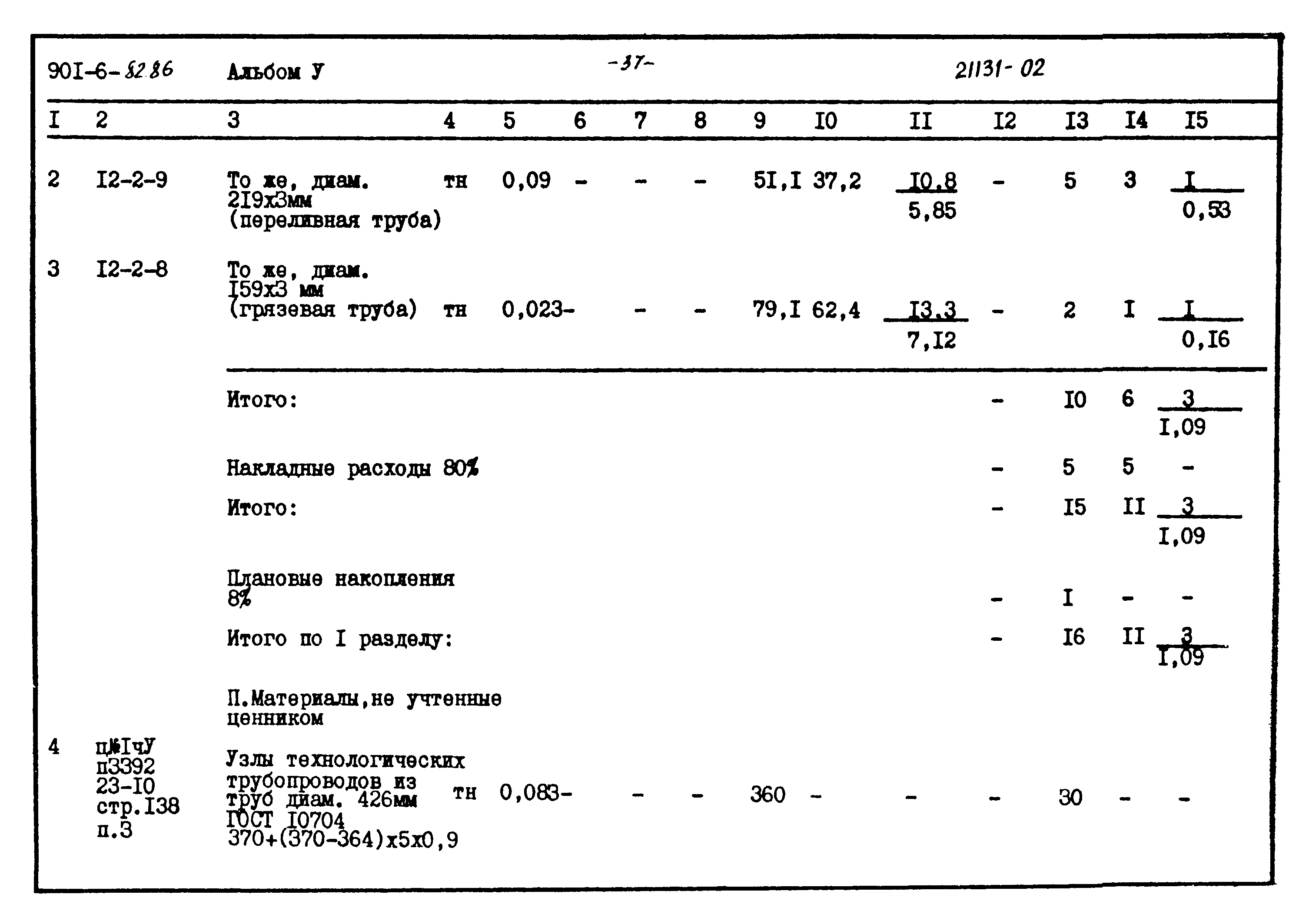 Типовой проект 901-6-82.86