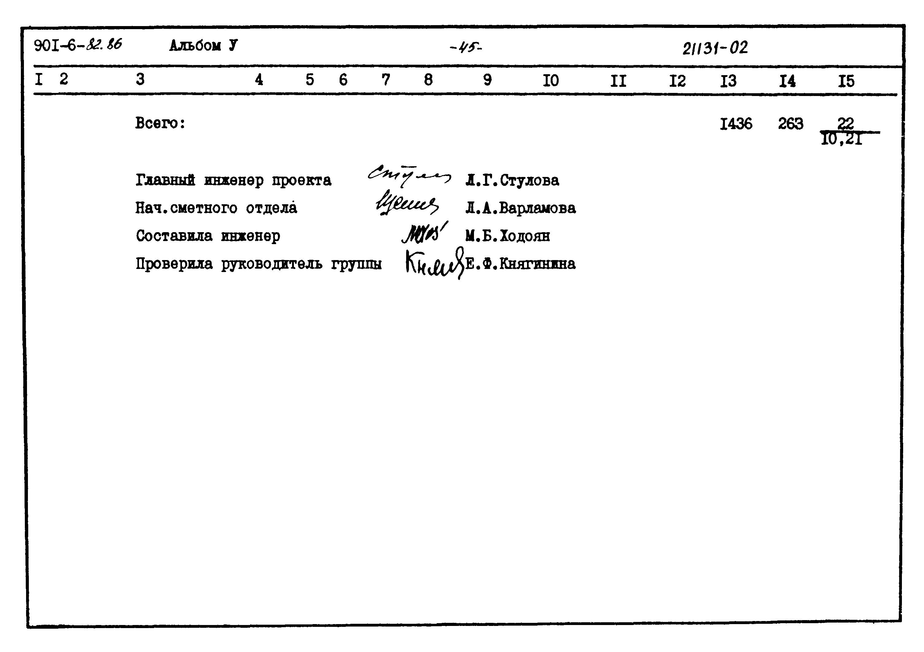 Типовой проект 901-6-82.86