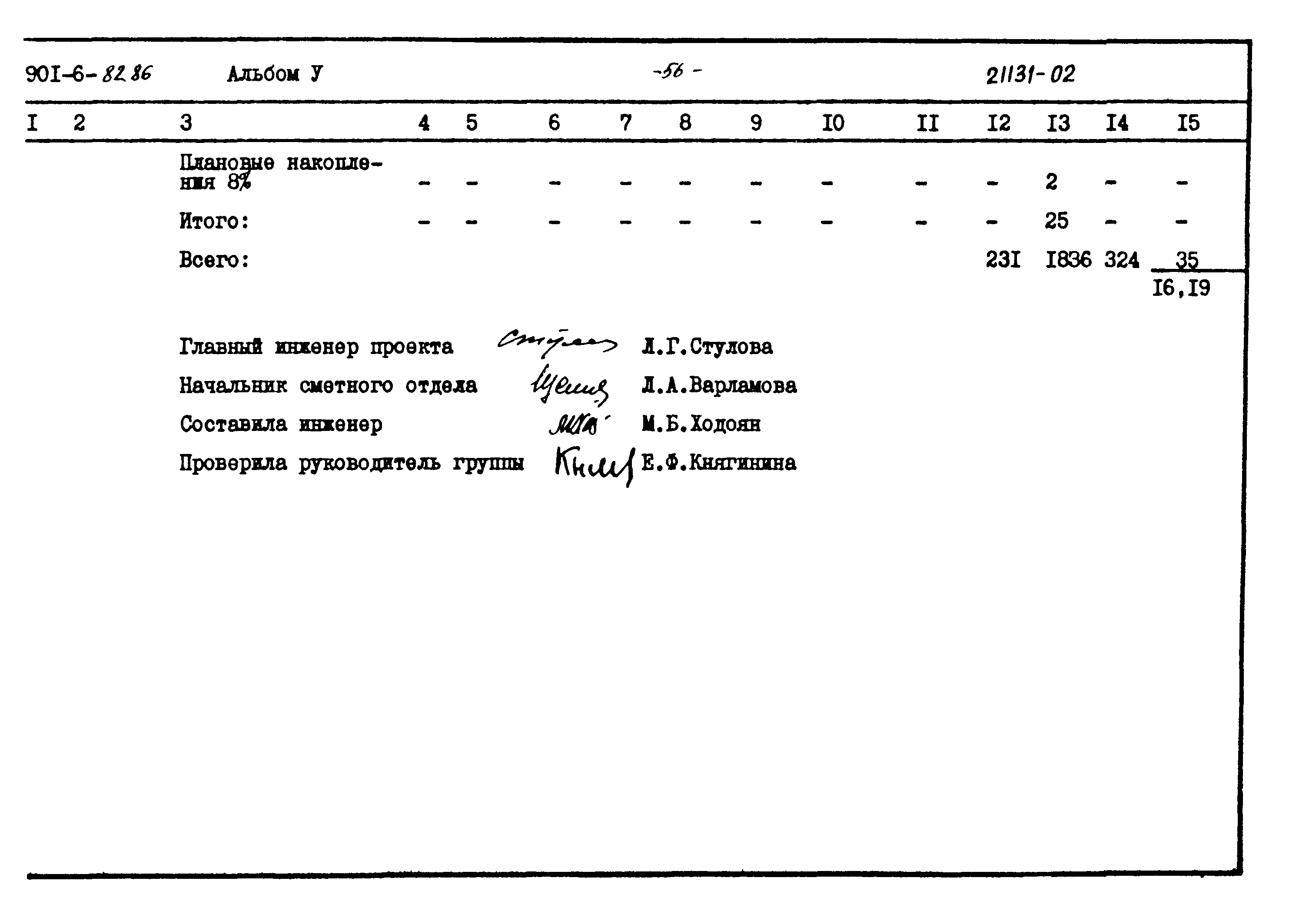 Типовой проект 901-6-82.86